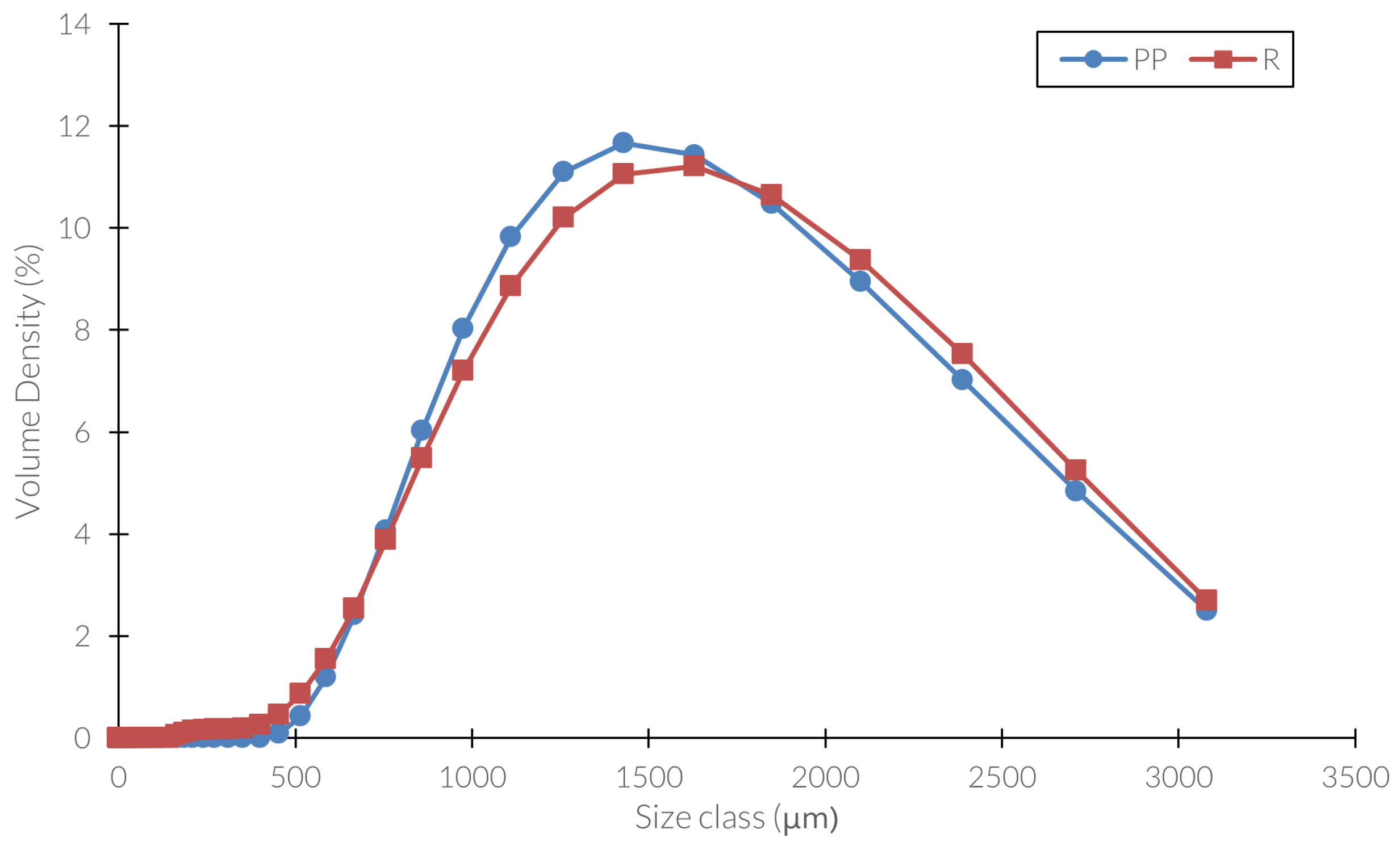 Sustainability 15 10574 g004 Sustainability 15 10574 g004