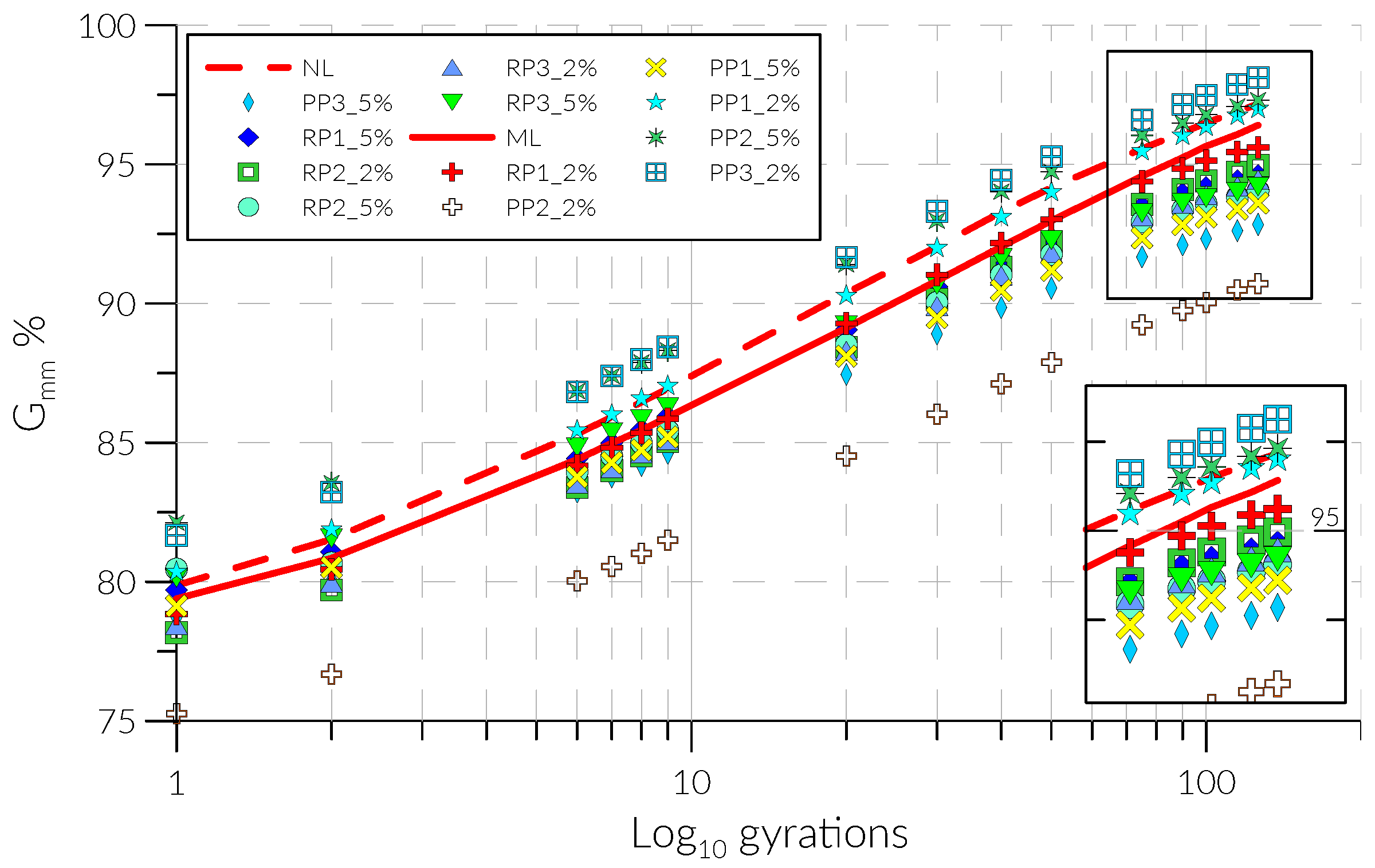 Sustainability 15 10574 g005 Sustainability 15 10574 g005