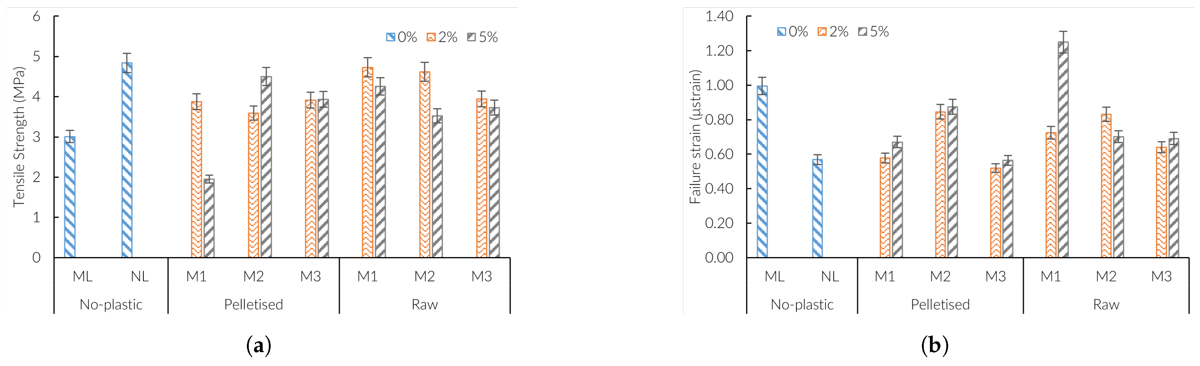Sustainability 15 10574 g009 Sustainability 15 10574 g009