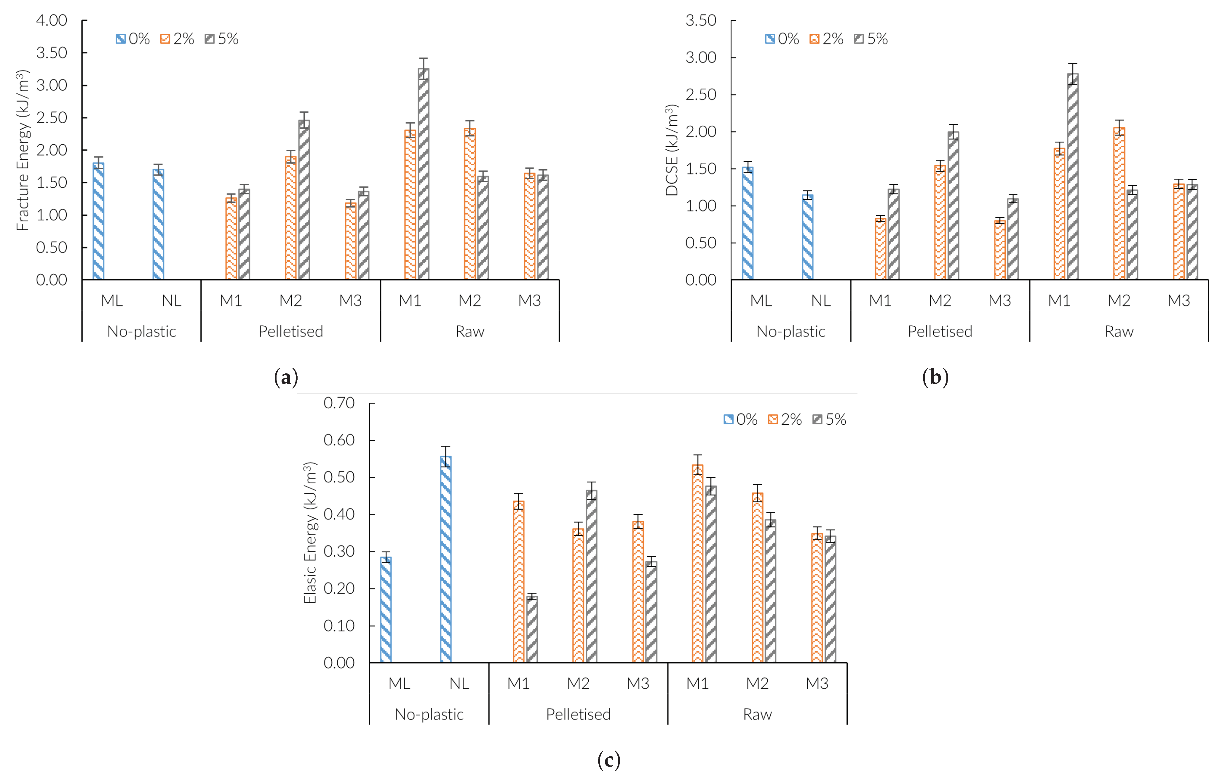 Sustainability 15 10574 g010 Sustainability 15 10574 g010