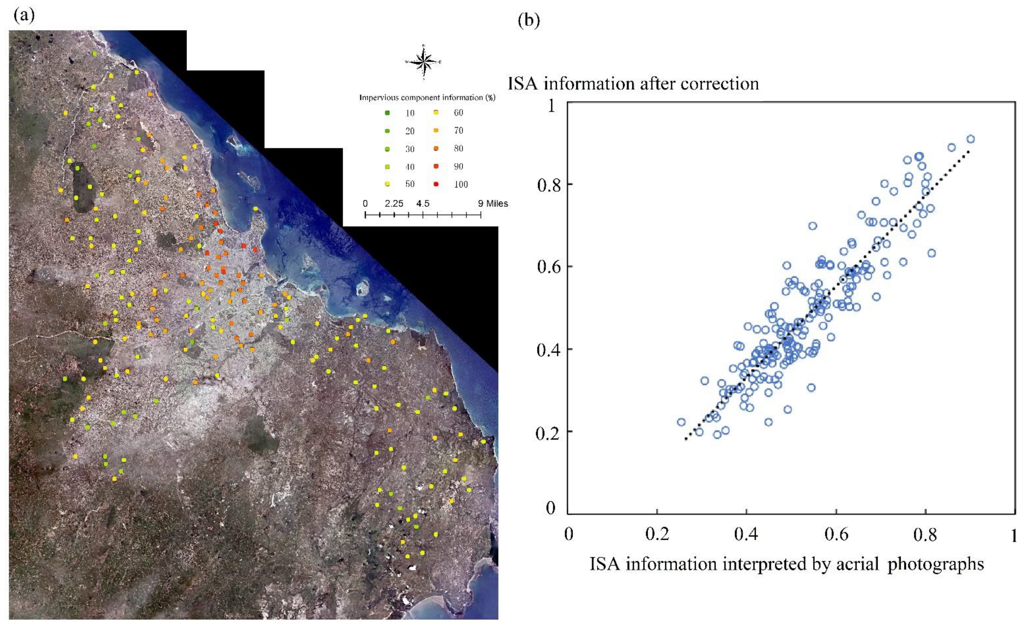 Sustainability 15 10575 g004 Sustainability 15 10575 g004