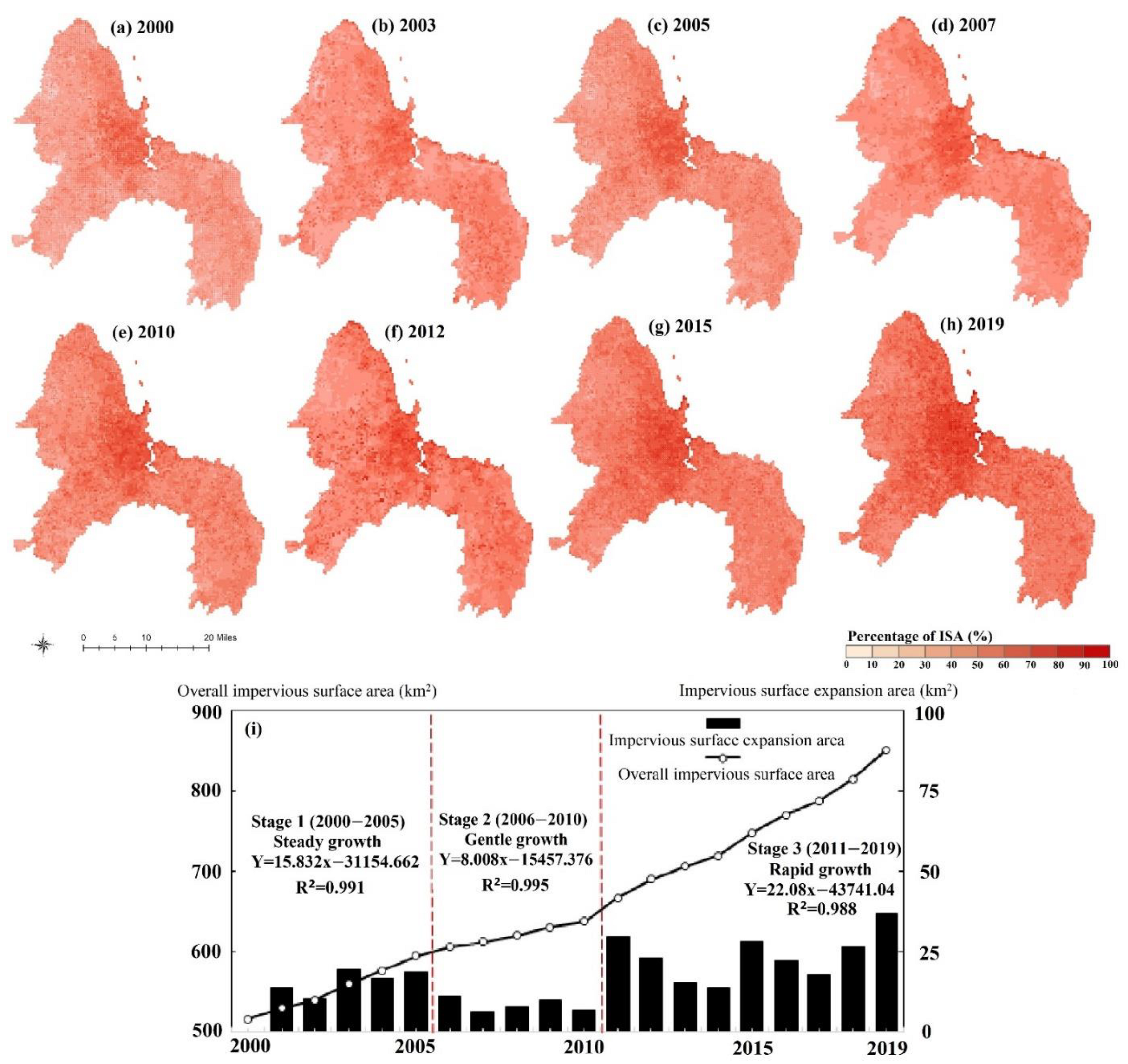 Sustainability 15 10575 g005 Sustainability 15 10575 g005