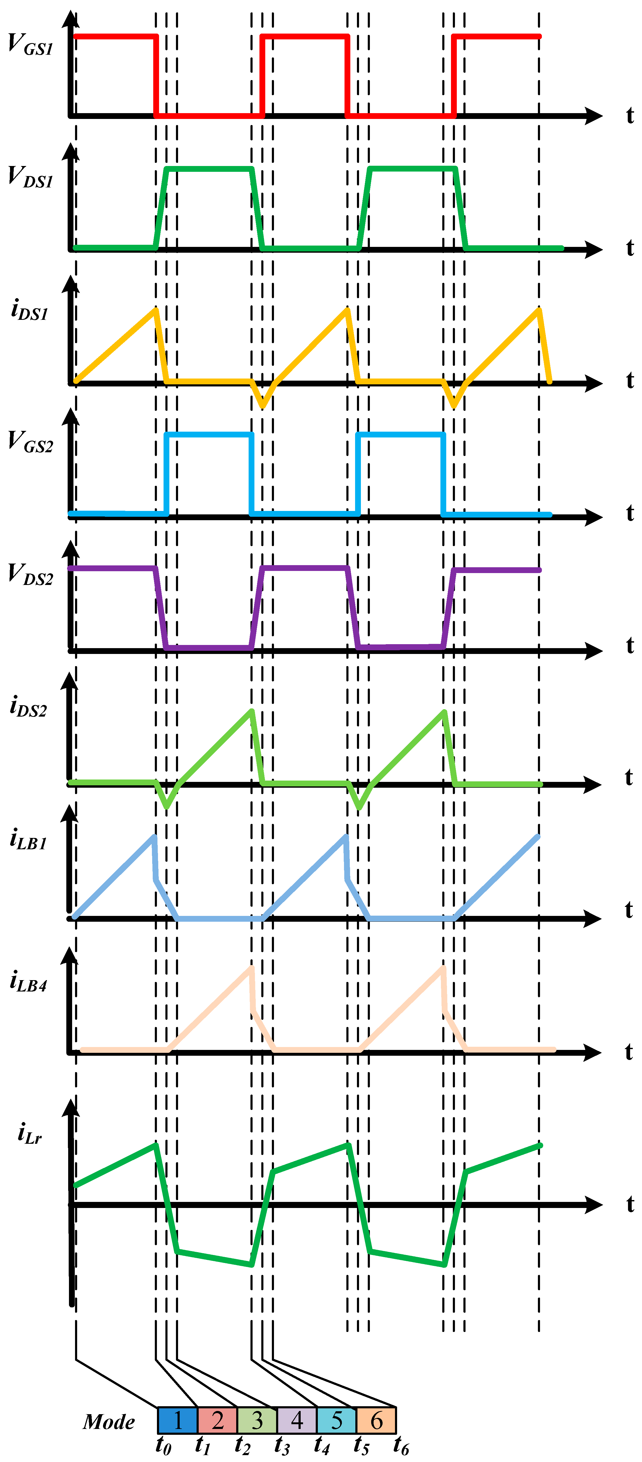 Sustainability 15 10579 g011 Sustainability 15 10579 g011