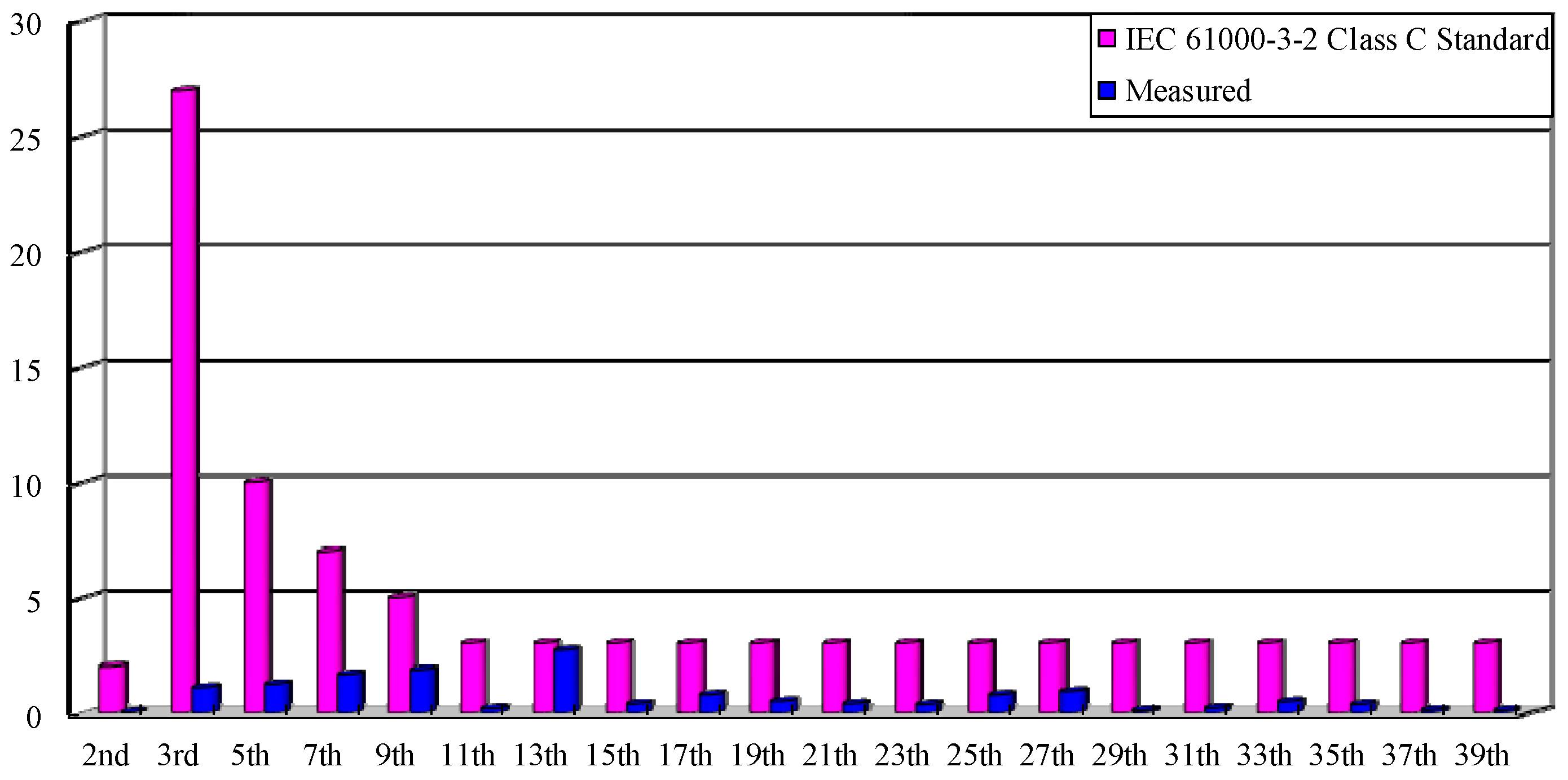 Sustainability 15 10579 g020 Sustainability 15 10579 g020