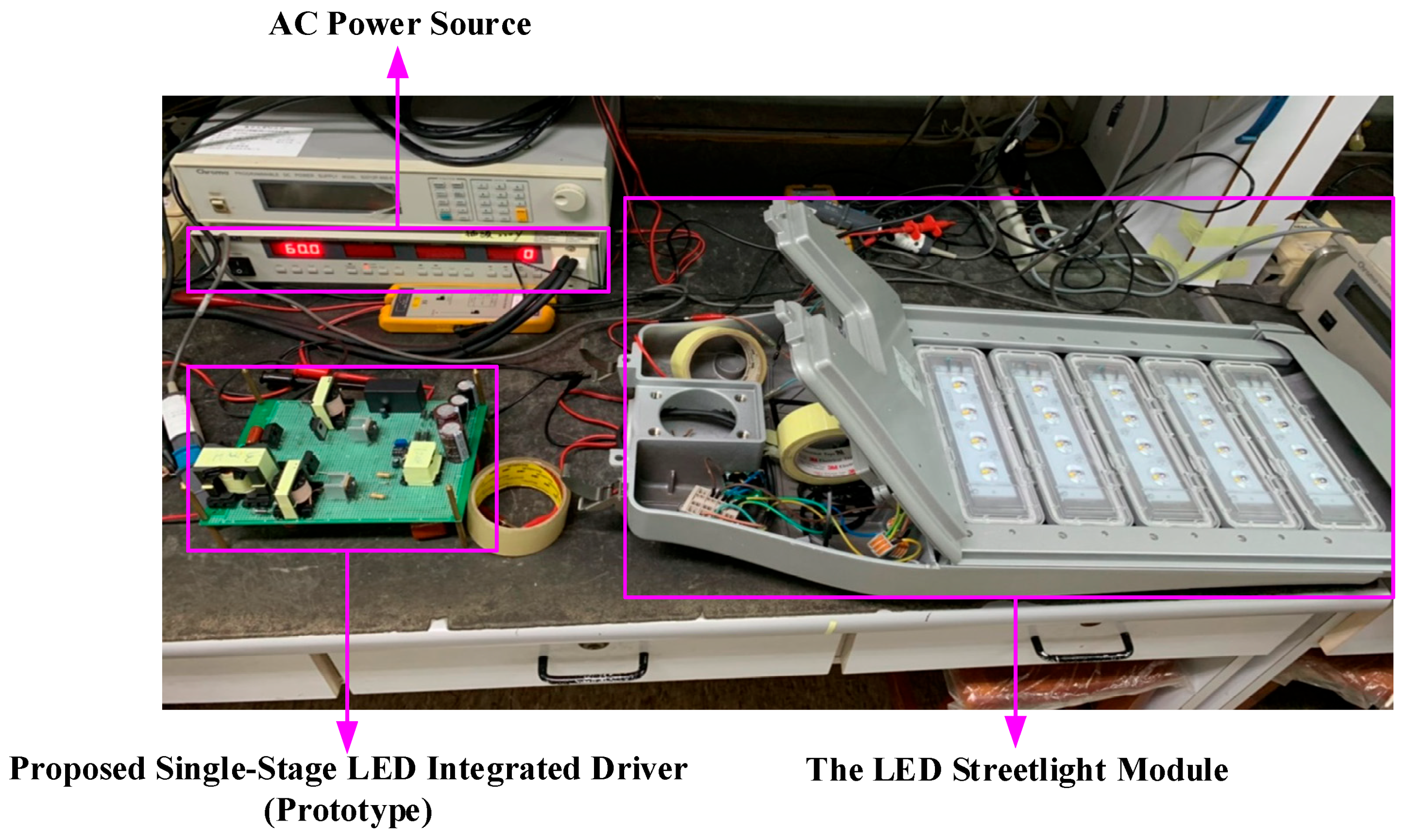 Sustainability 15 10579 g021 Sustainability 15 10579 g021