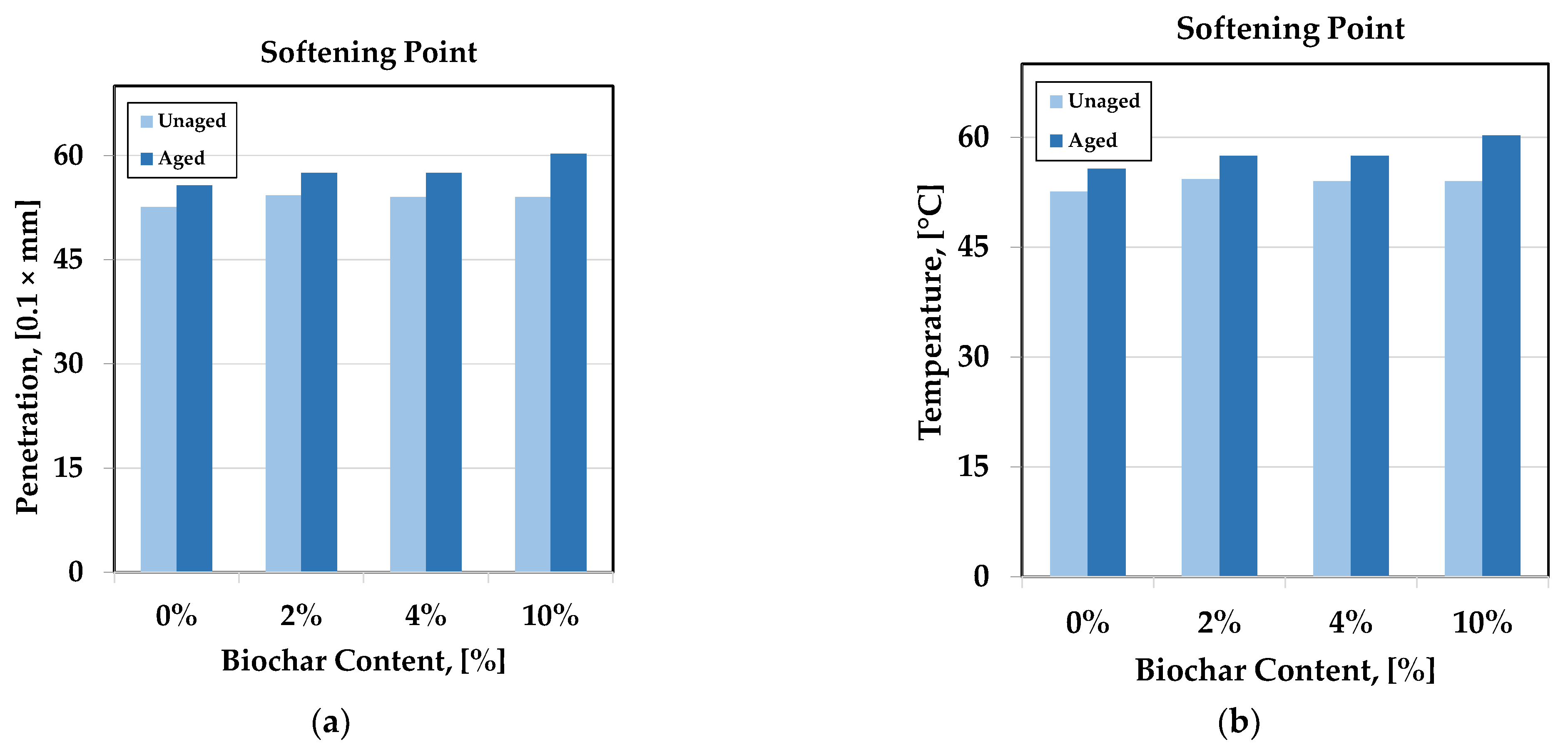 Sustainability 15 10583 g002 Sustainability 15 10583 g002