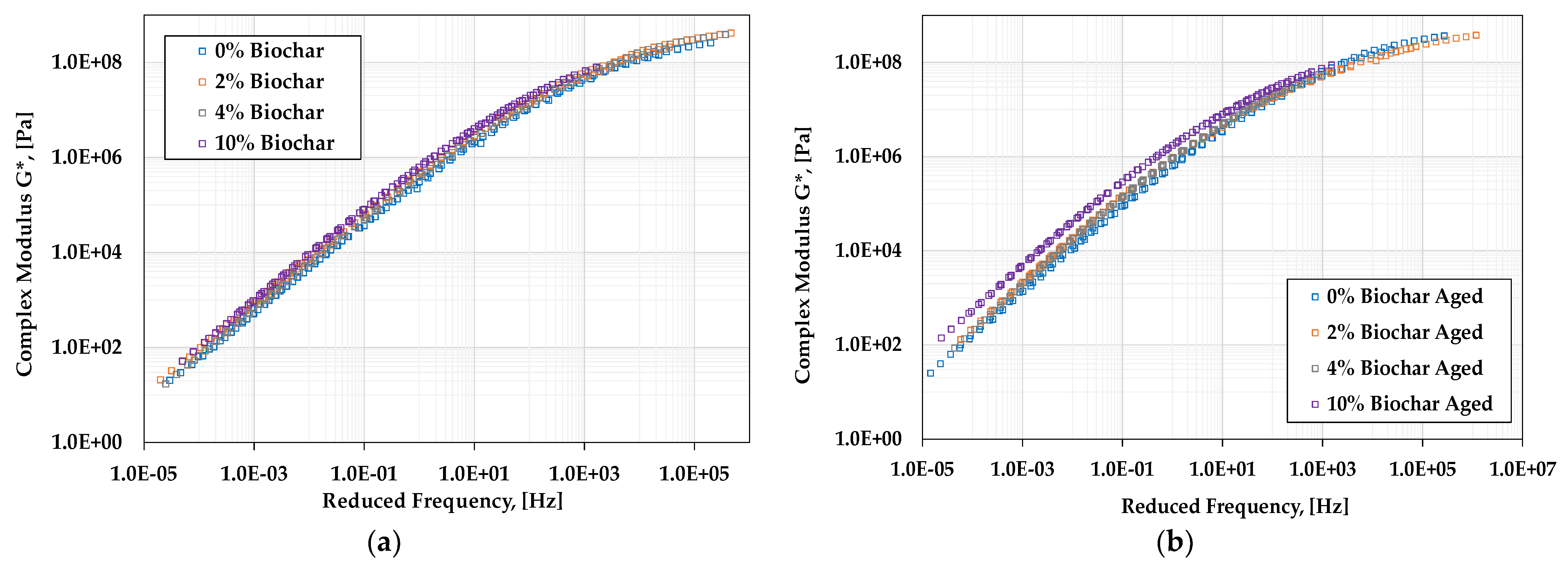 Sustainability 15 10583 g004 Sustainability 15 10583 g004