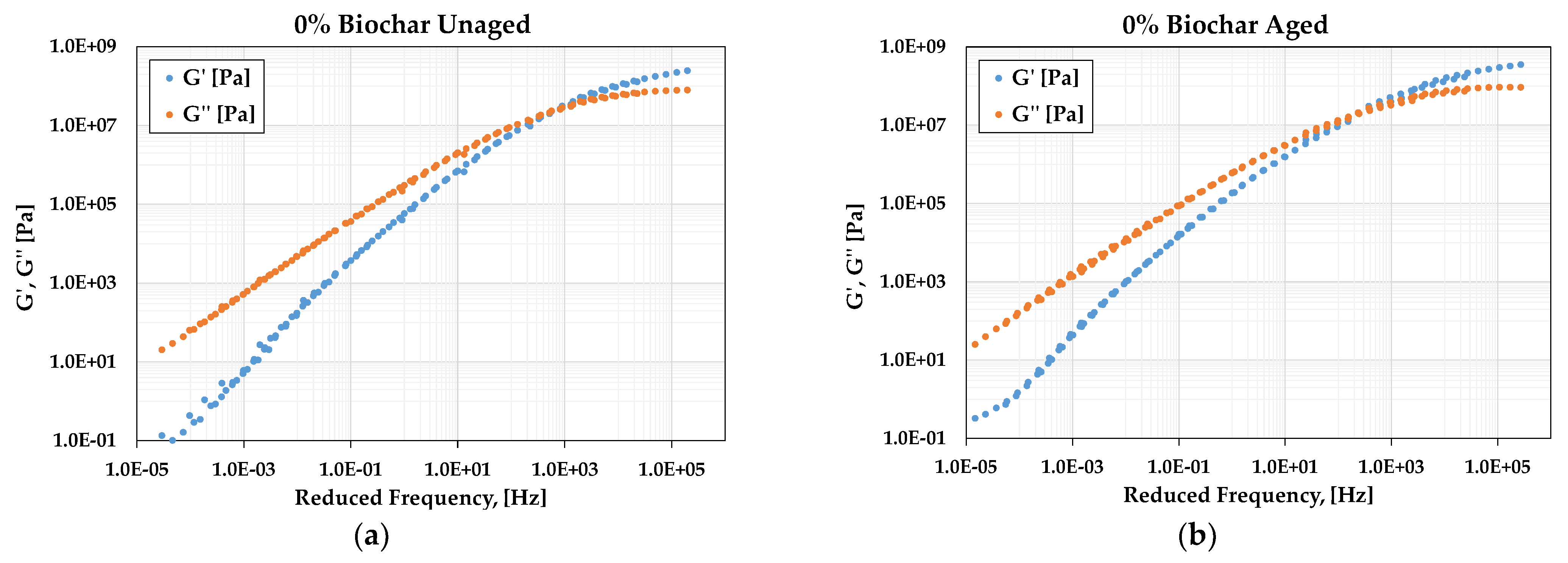 Sustainability 15 10583 g005a Sustainability 15 10583 g005a