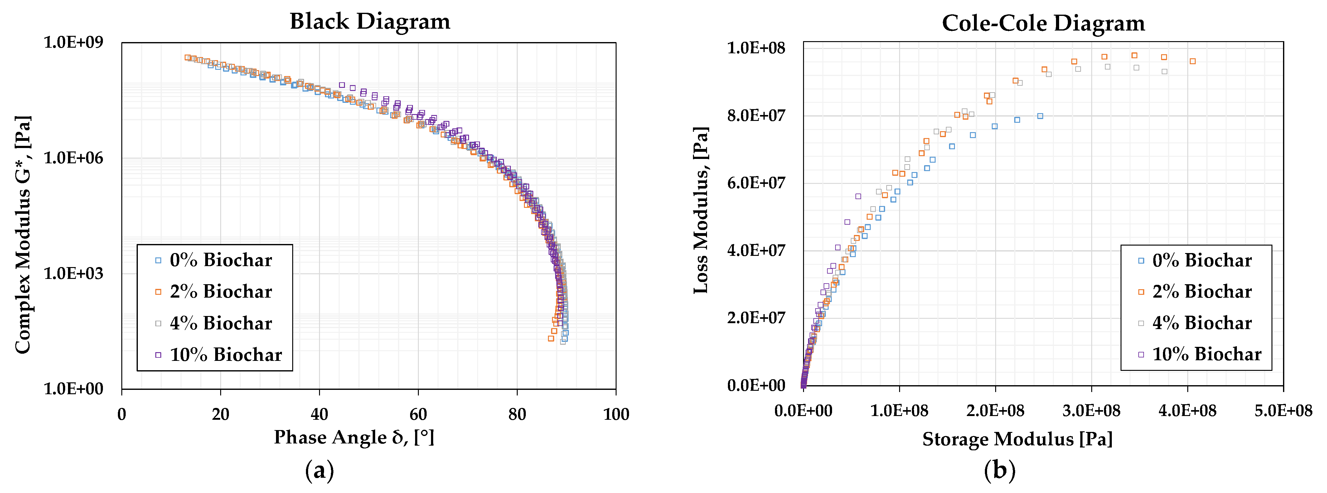 Sustainability 15 10583 g007 Sustainability 15 10583 g007