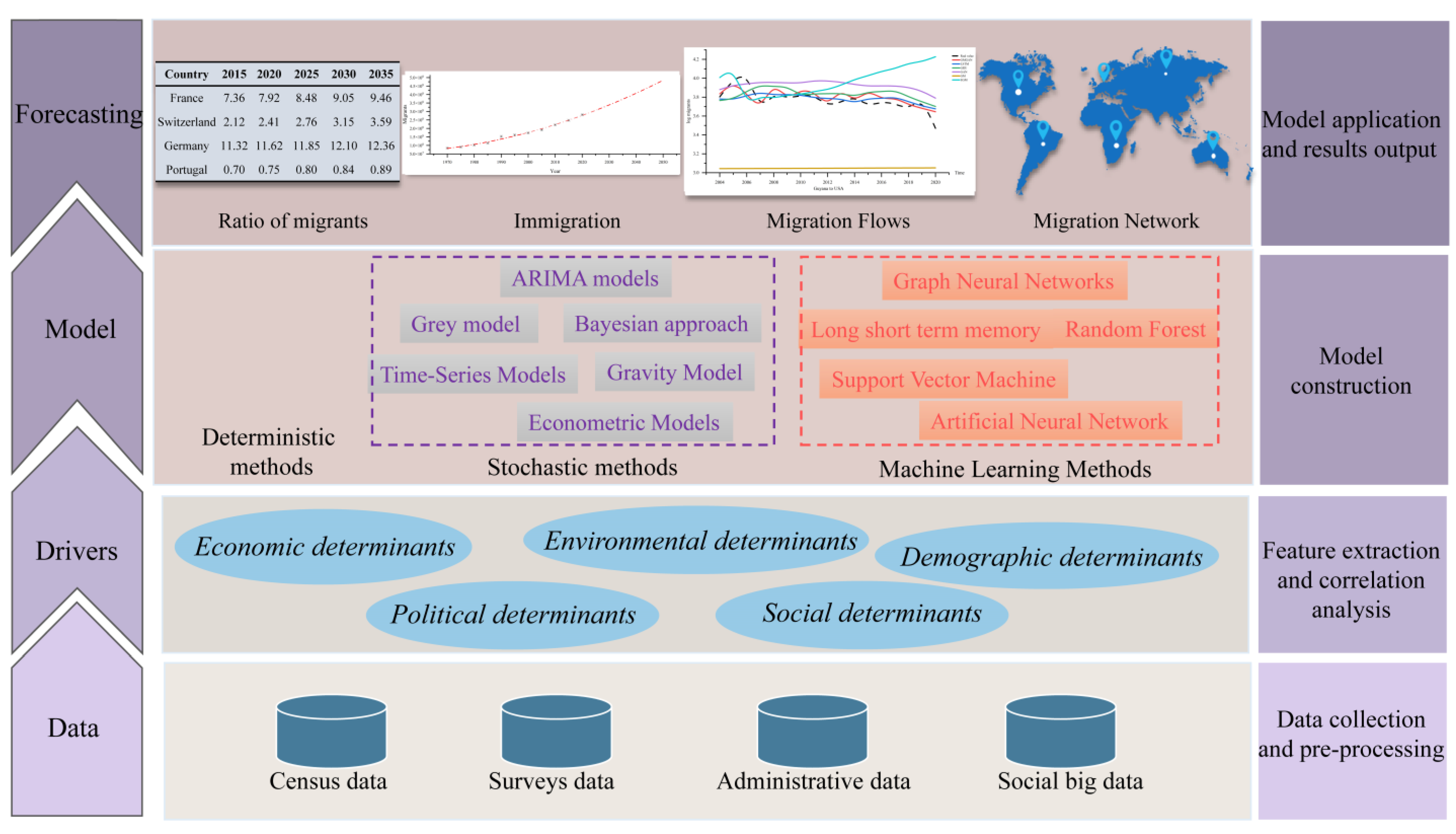 Sustainability 15 10584 g001 Sustainability 15 10584 g001