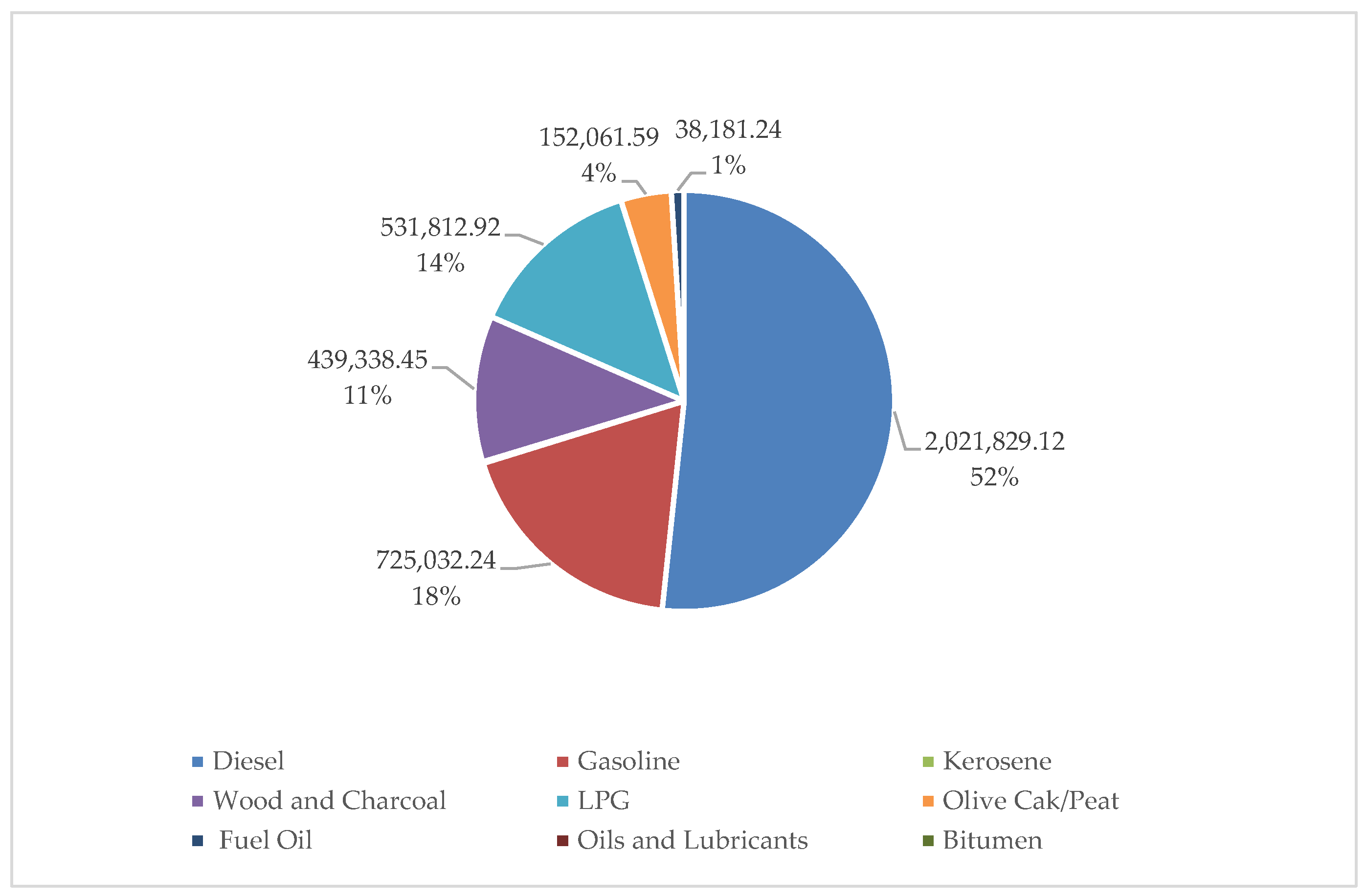 Sustainability 15 10585 g005