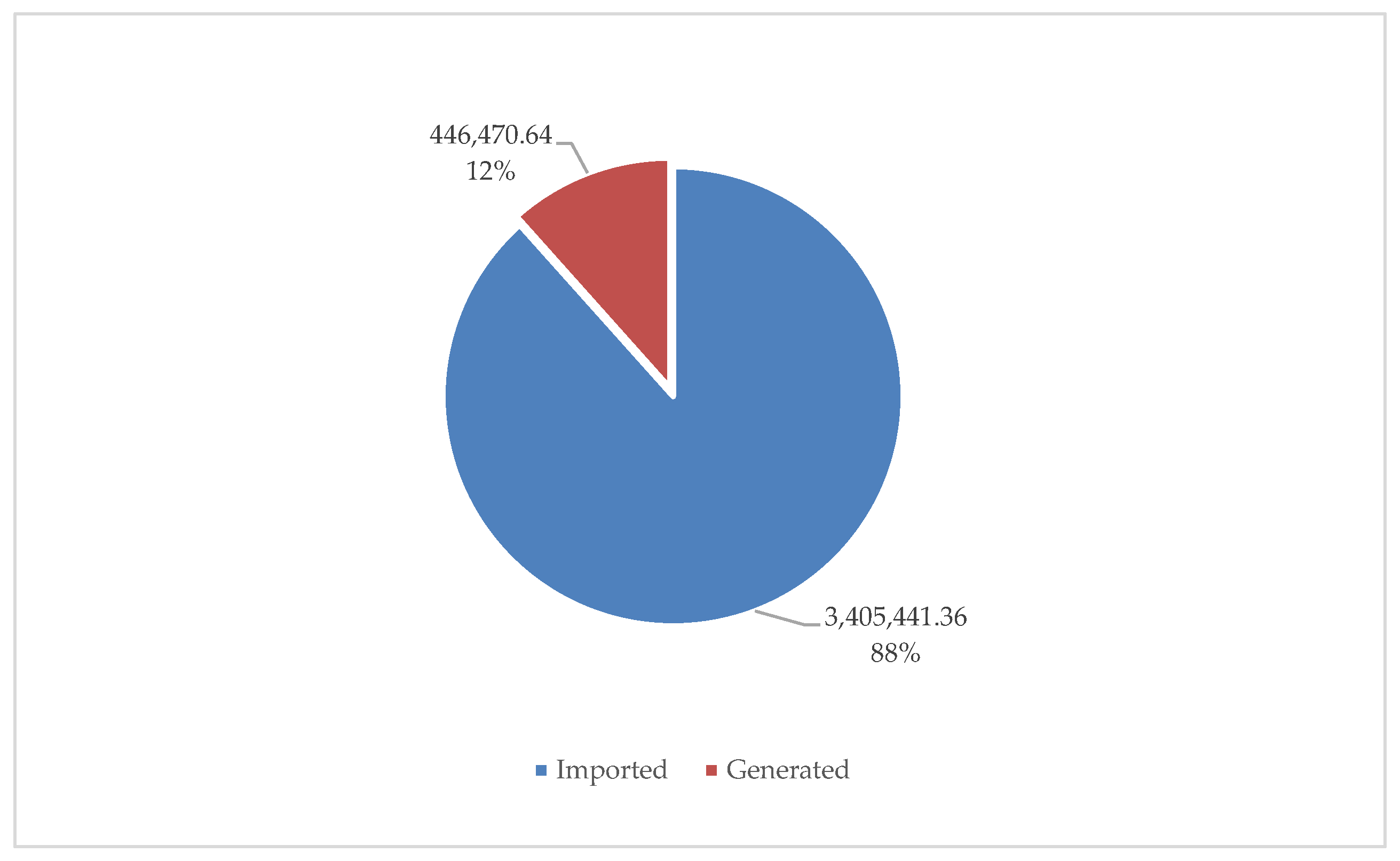 Sustainability 15 10585 g009