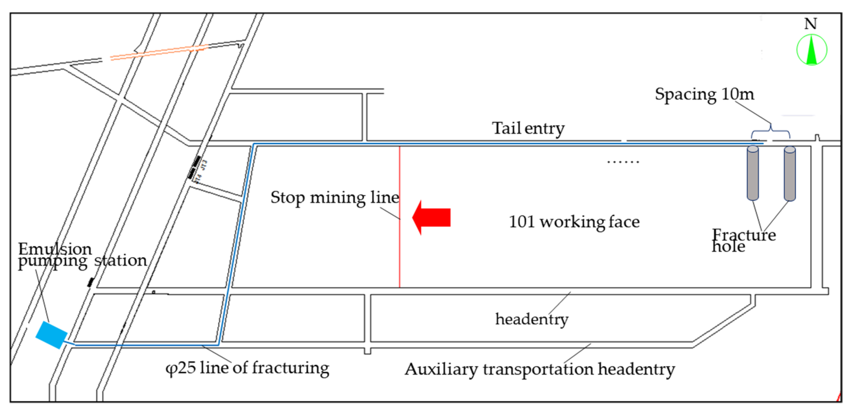 Sustainability 15 10588 g003