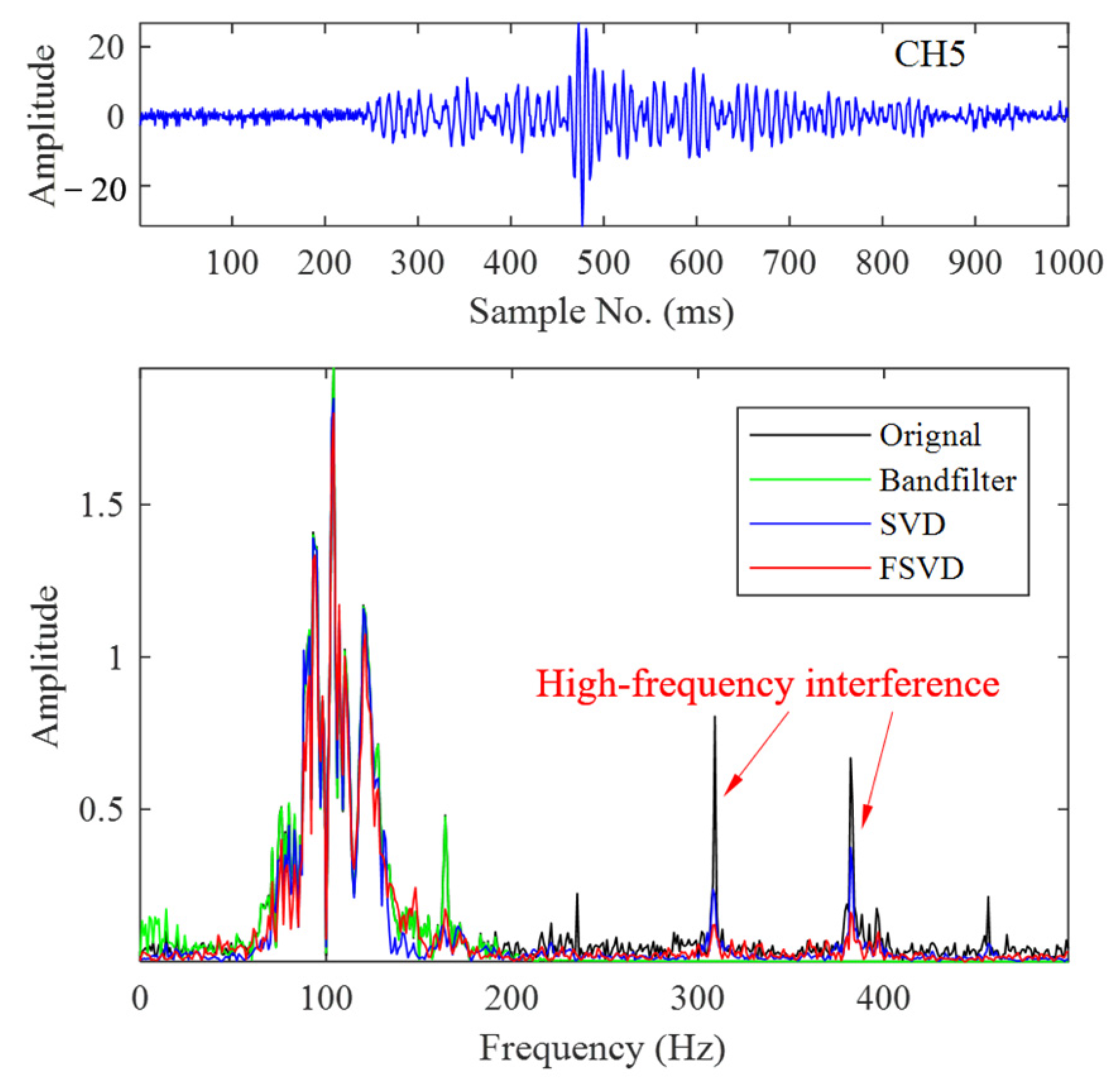 Sustainability 15 10588 g011