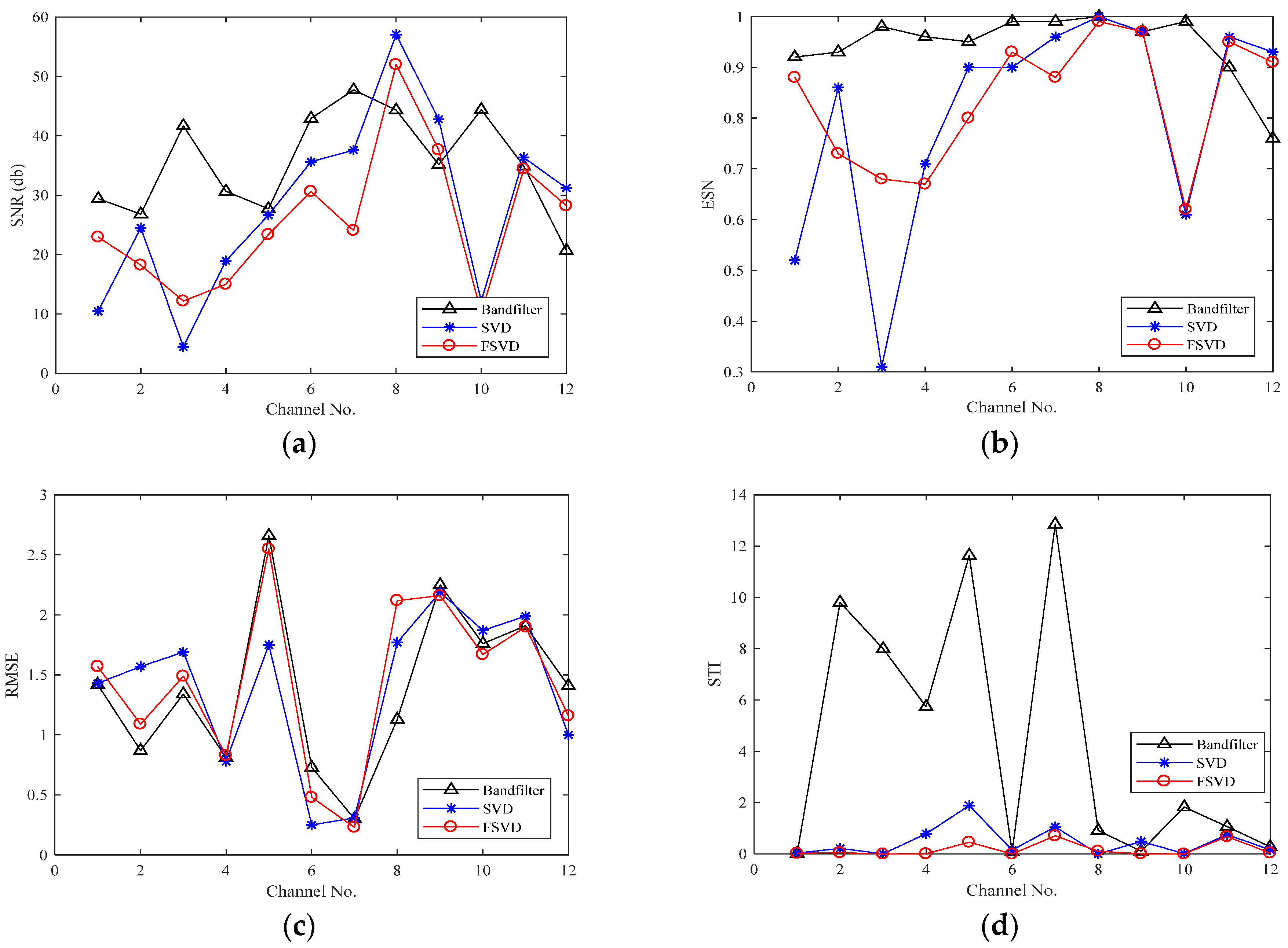 Sustainability 15 10588 g013