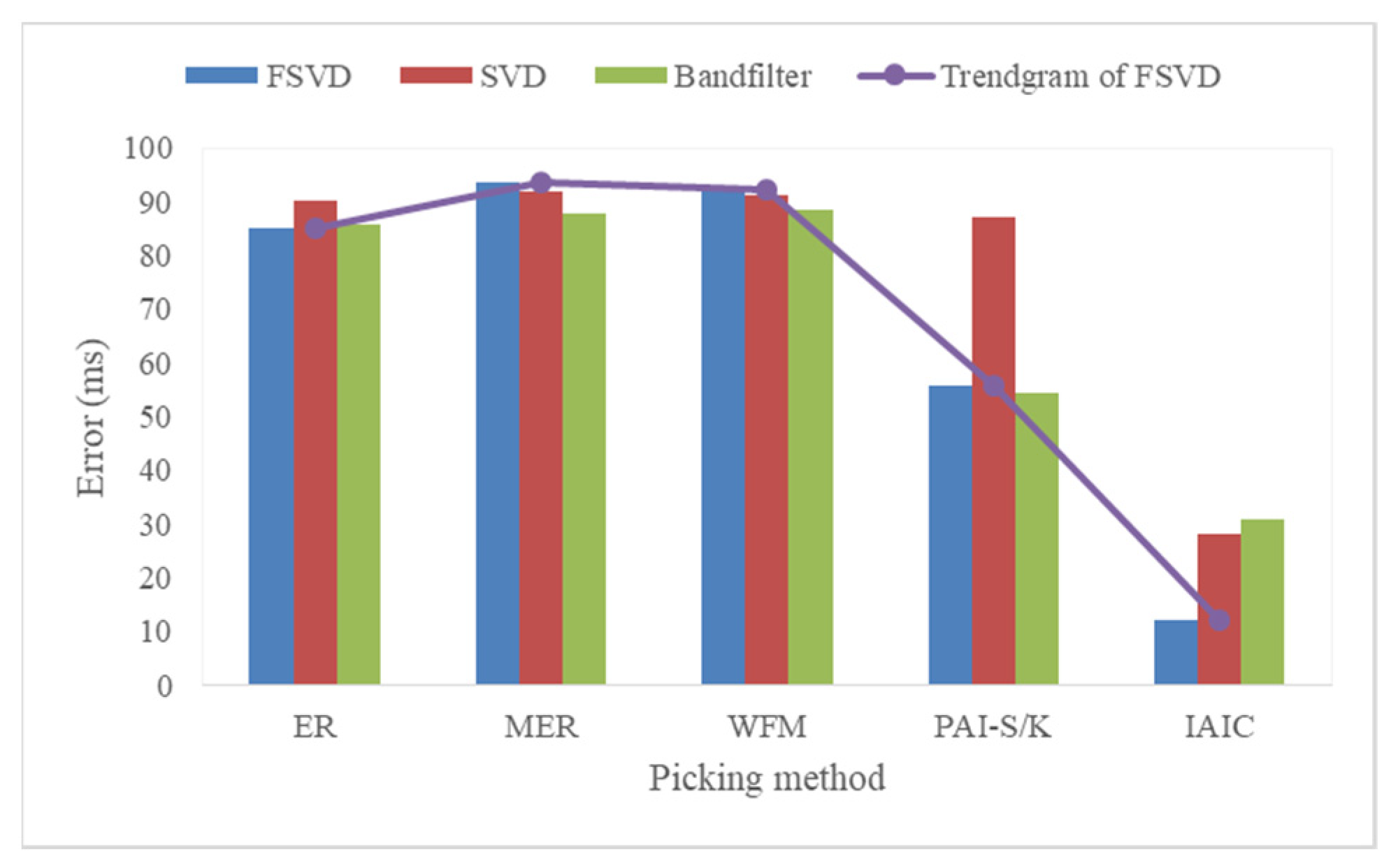 Sustainability 15 10588 g016