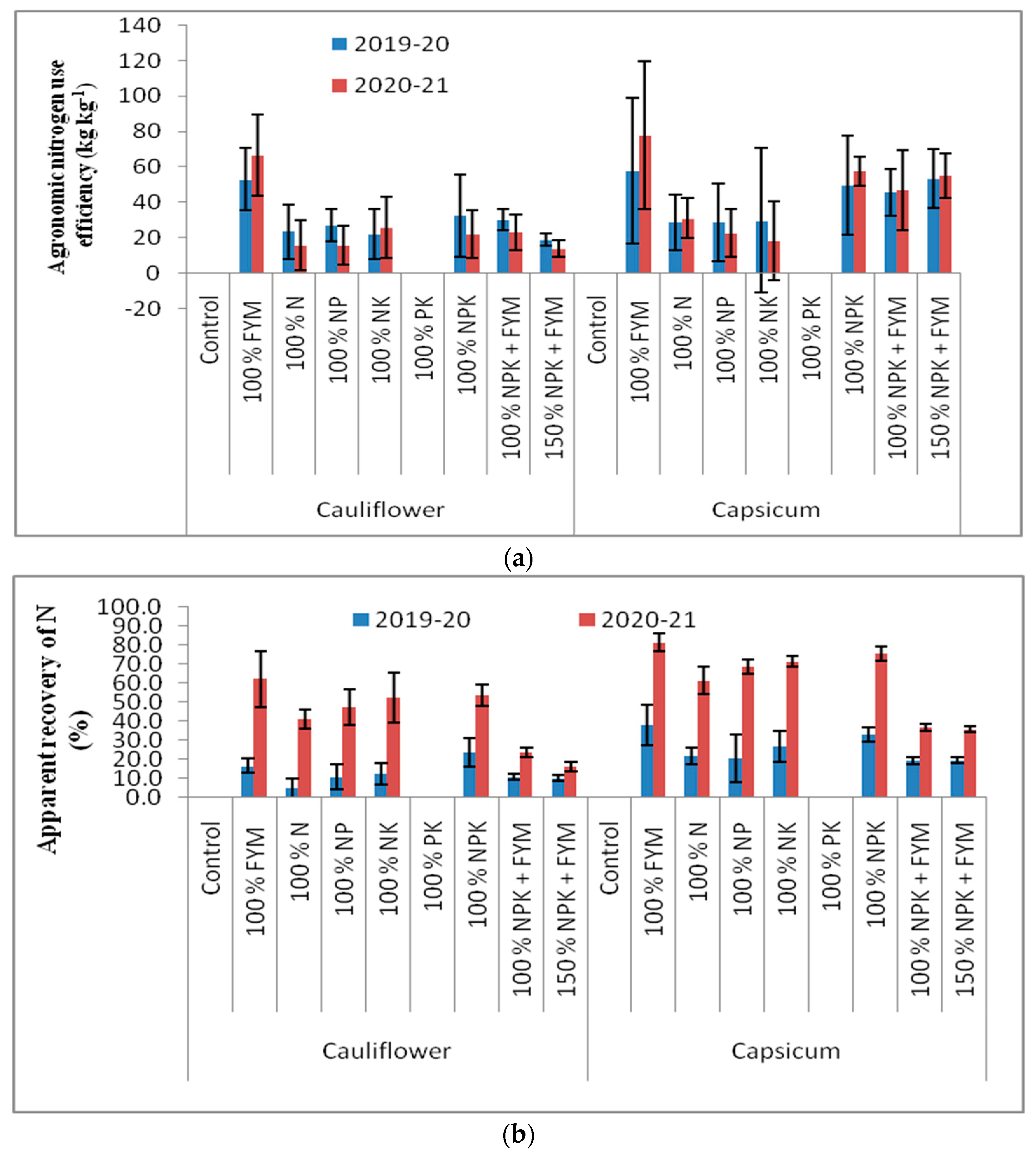 Sustainability 15 10593 g003