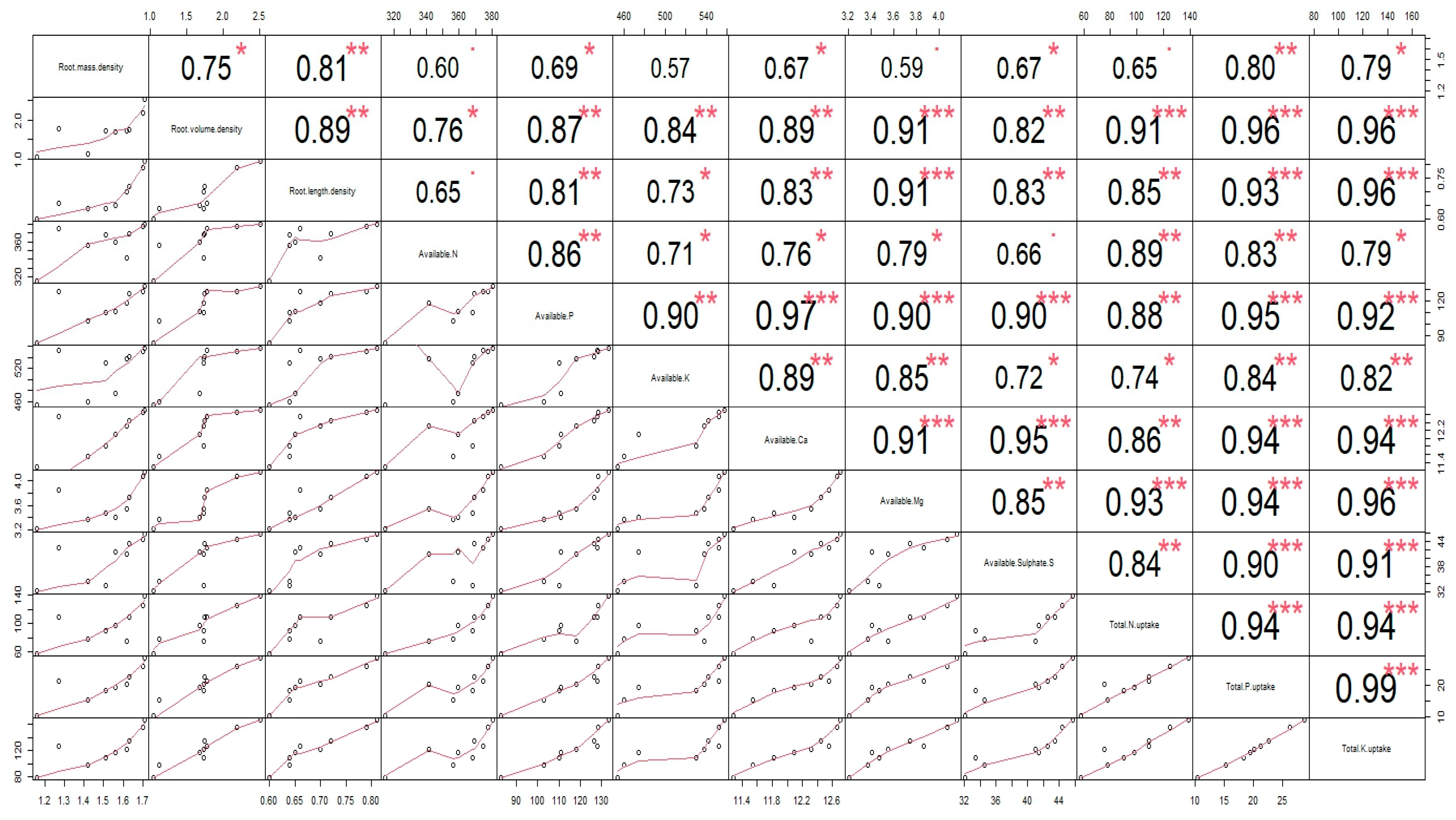 Sustainability 15 10593 g005