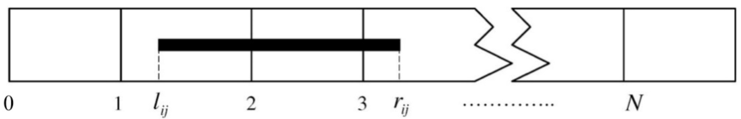 Sustainability 15 10596 g003