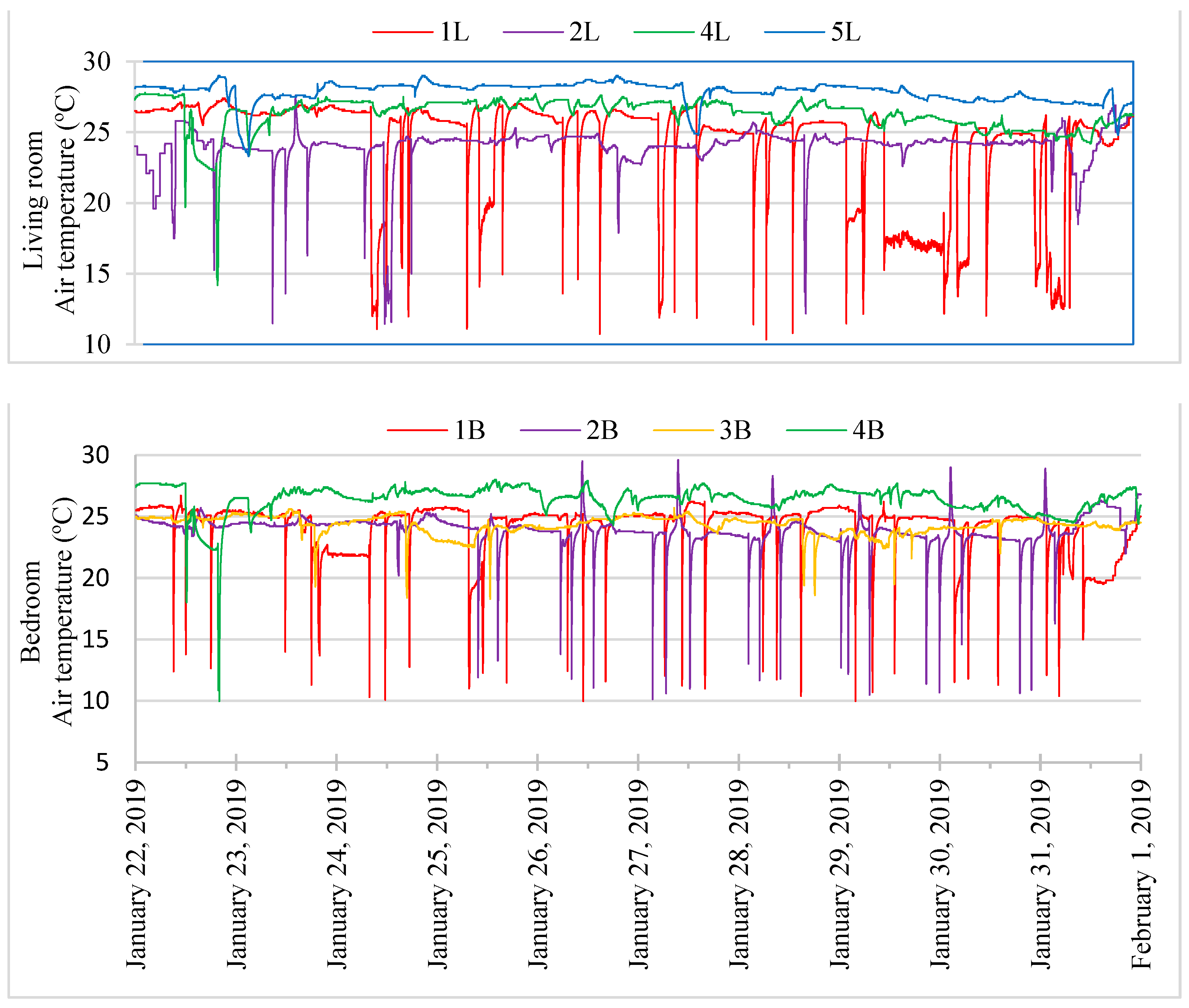 Sustainability 15 10598 g007 550