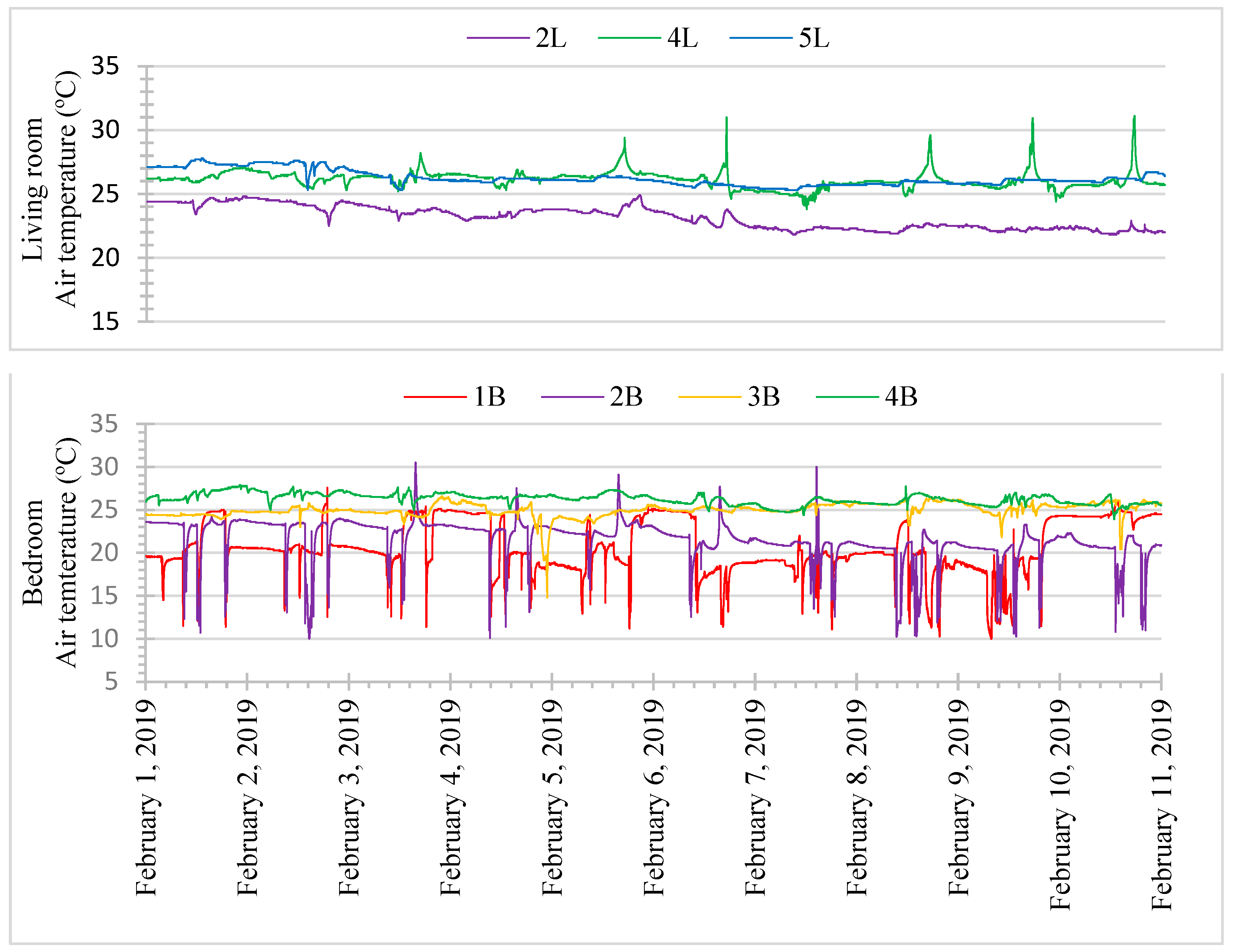Sustainability 15 10598 g010 550