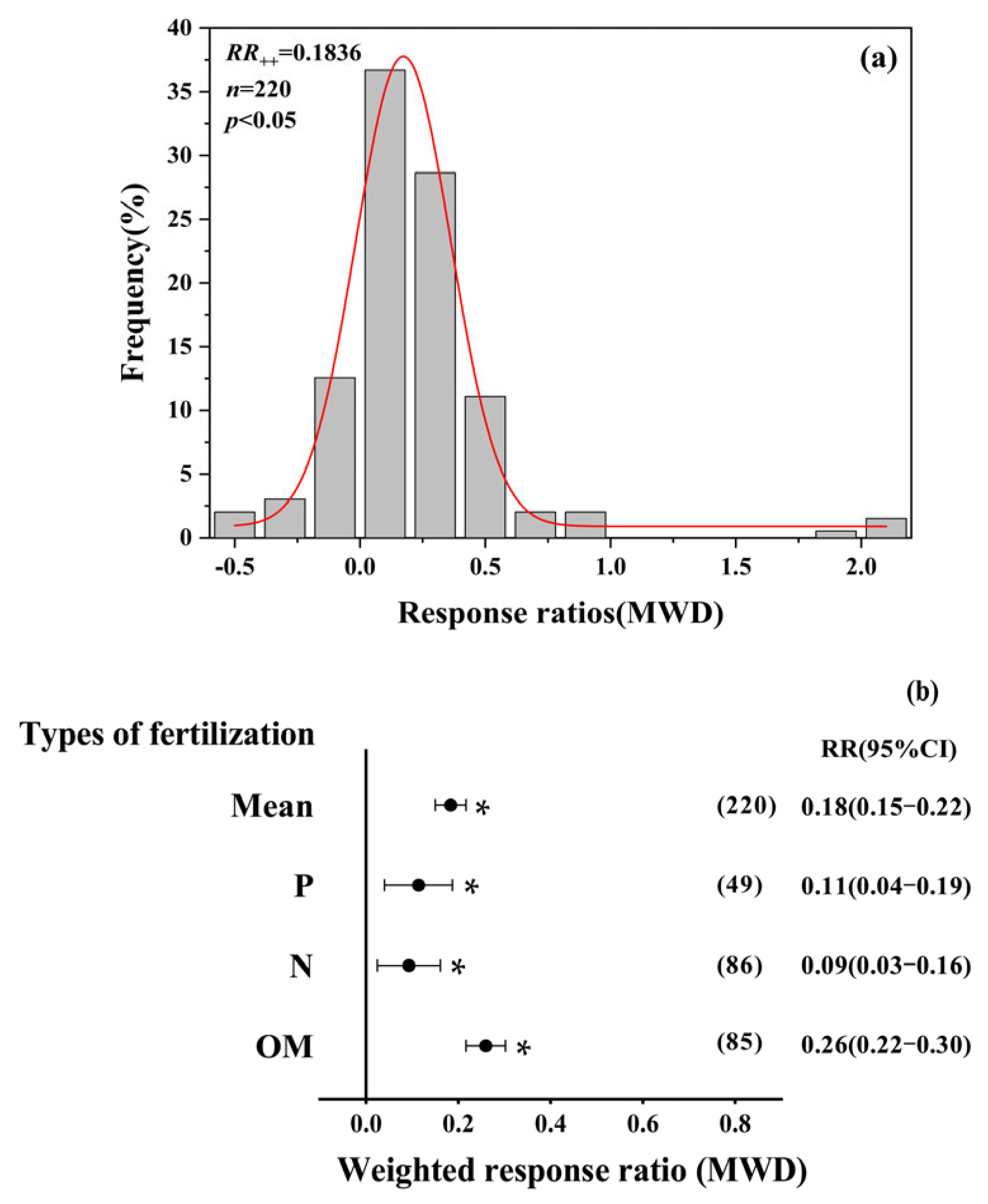 Sustainability 15 10601 g002