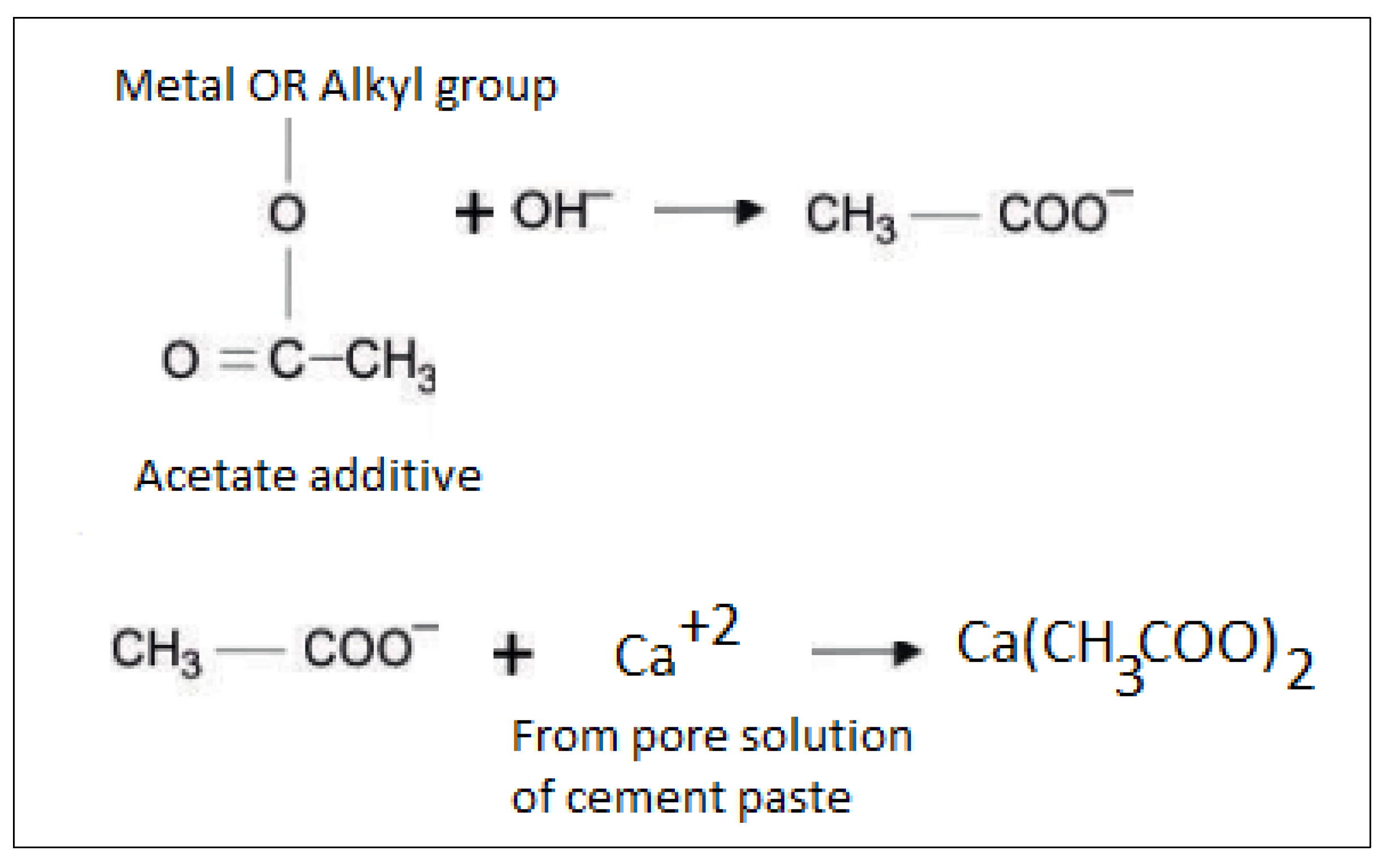 Sustainability 15 10608 g003 Sustainability 15 10608 g003