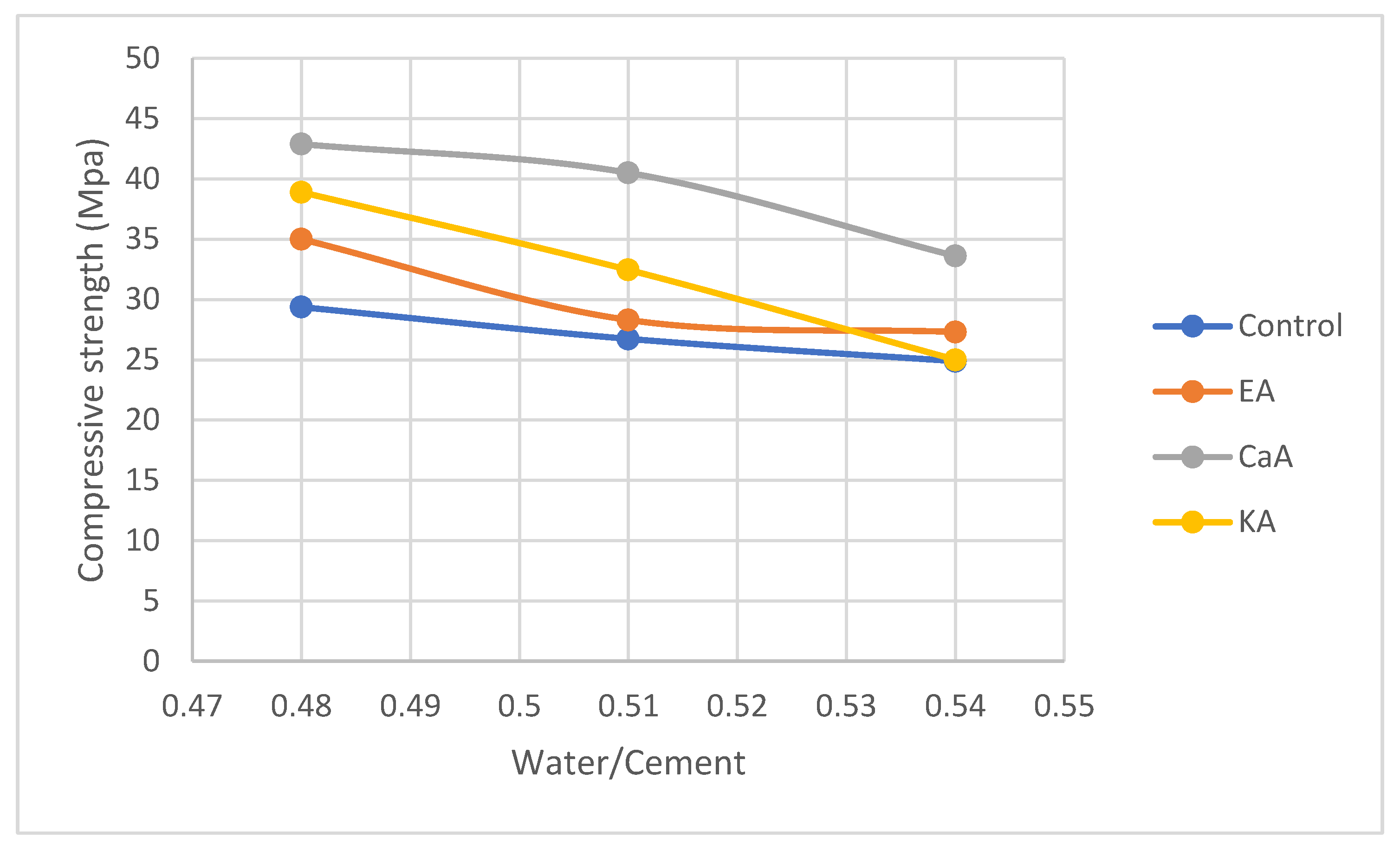 Sustainability 15 10608 g004 Sustainability 15 10608 g004