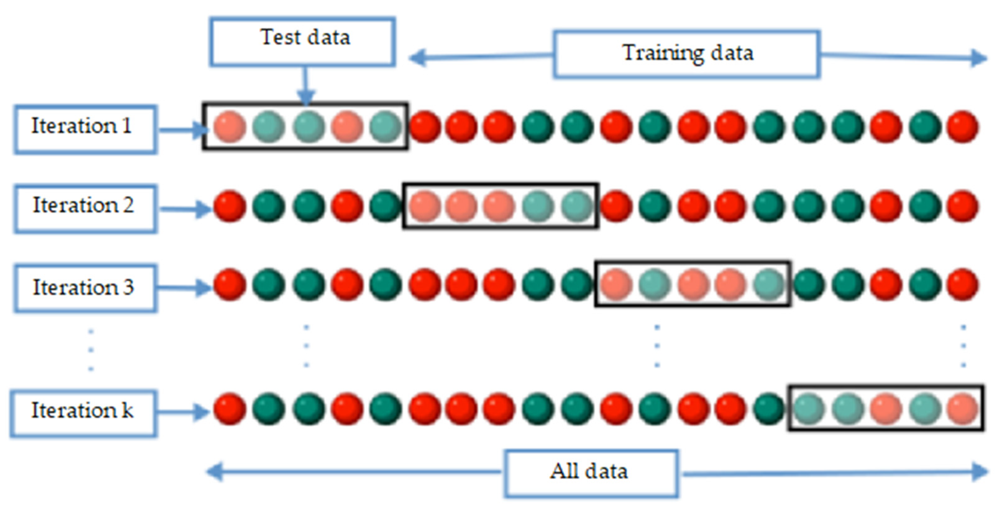 Sustainability 15 10609 g003 Sustainability 15 10609 g003