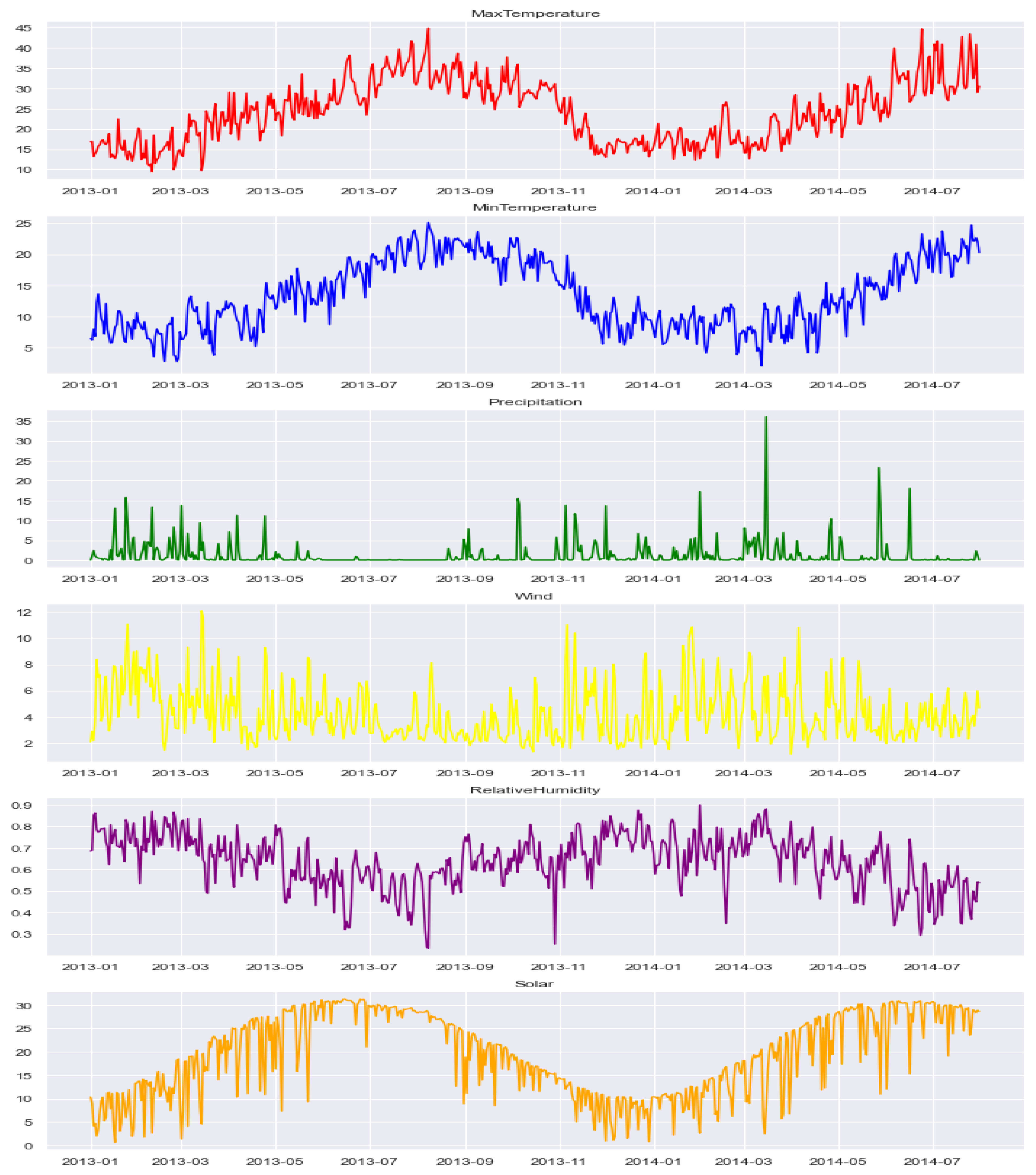 Sustainability 15 10609 g004 Sustainability 15 10609 g004