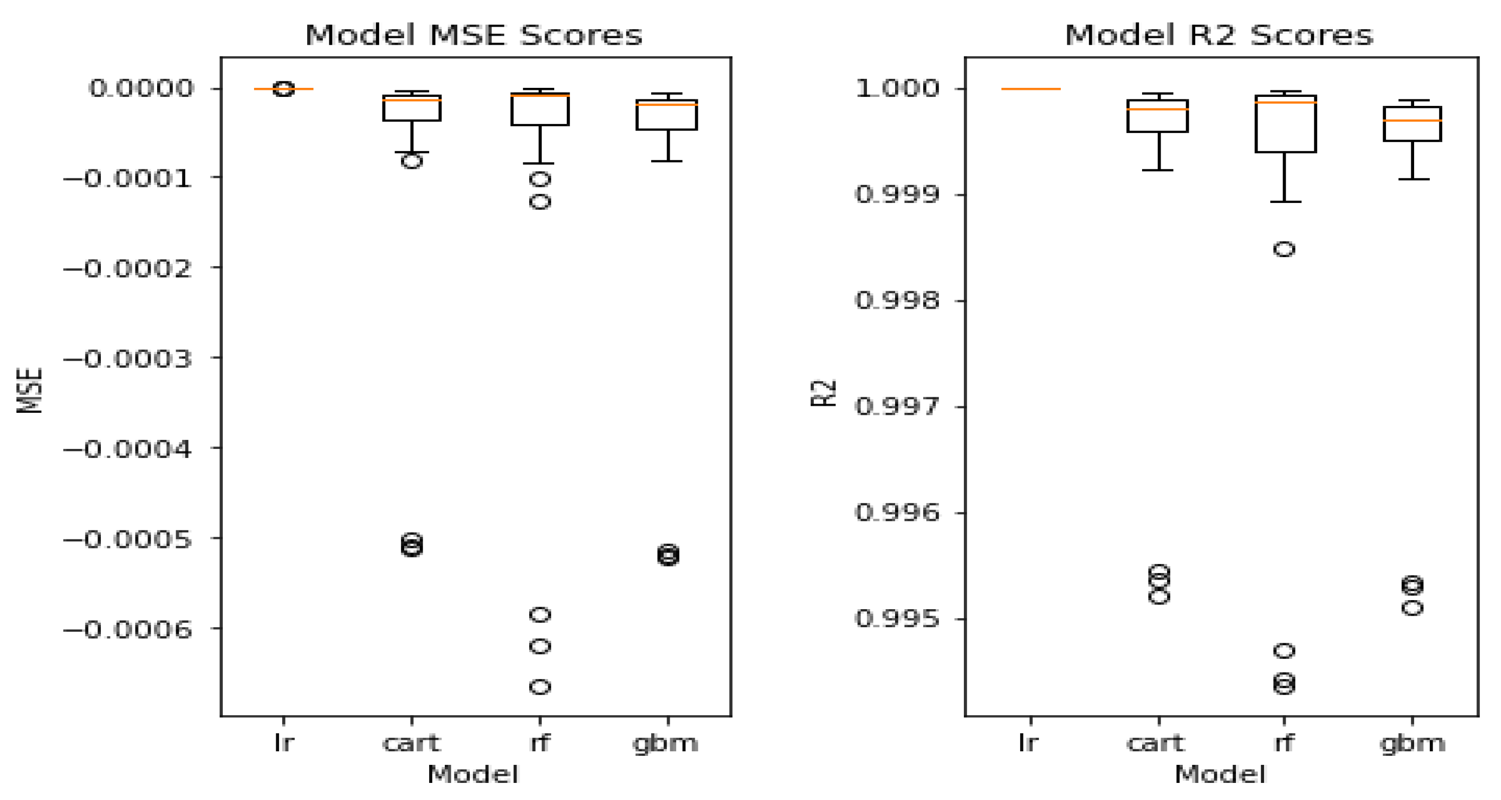 Sustainability 15 10609 g007 Sustainability 15 10609 g007