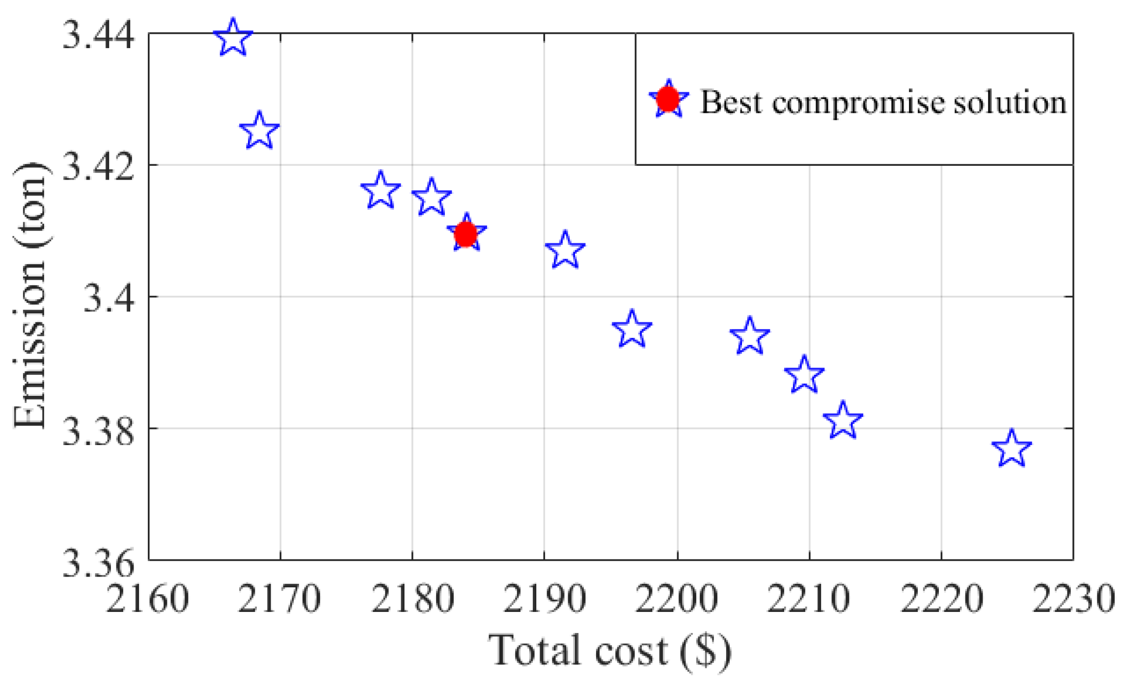 Sustainability 15 10614 g006