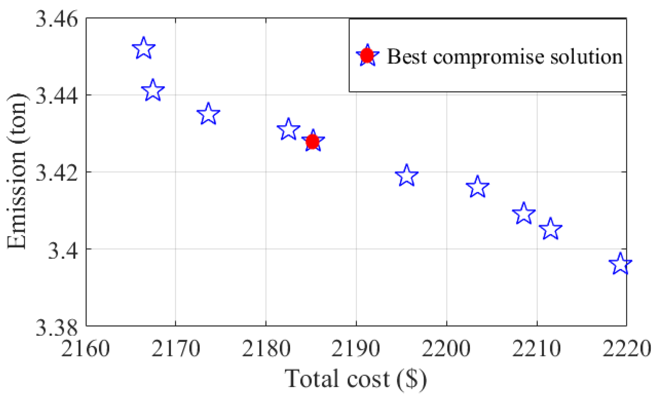 Sustainability 15 10614 g007