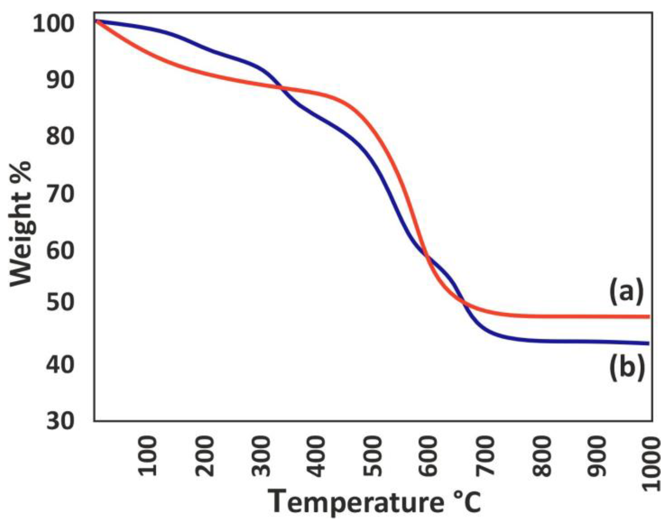 Sustainability 15 10617 g007 Sustainability 15 10617 g007