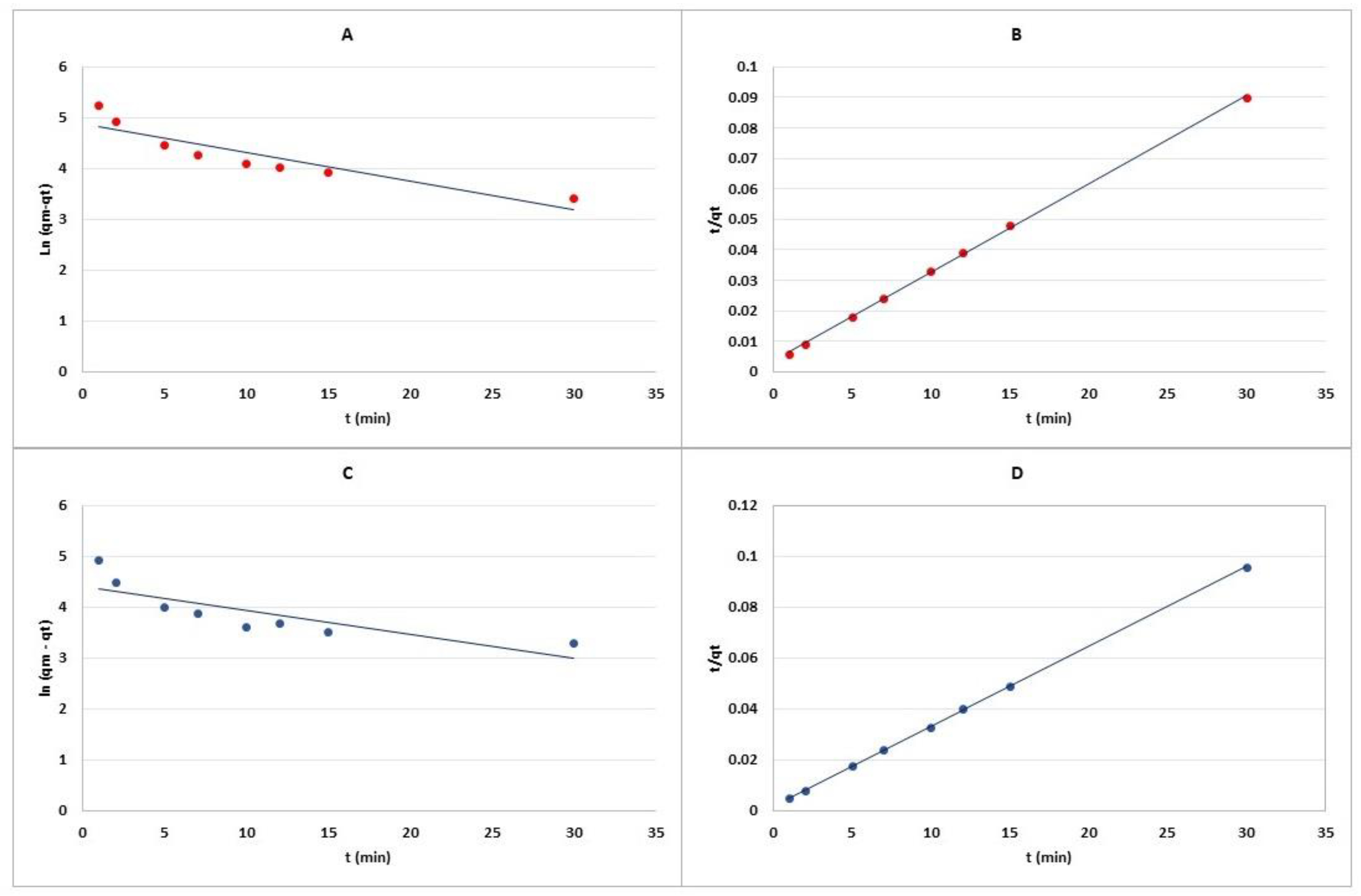 Sustainability 15 10617 g009 Sustainability 15 10617 g009