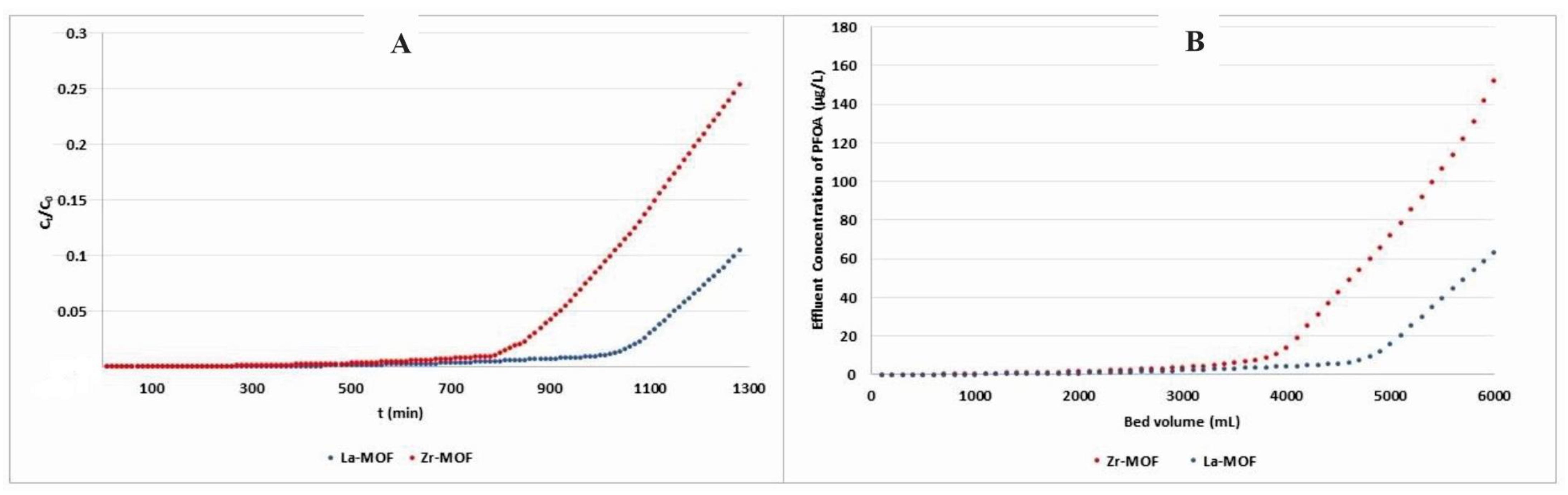 Sustainability 15 10617 g011 Sustainability 15 10617 g011