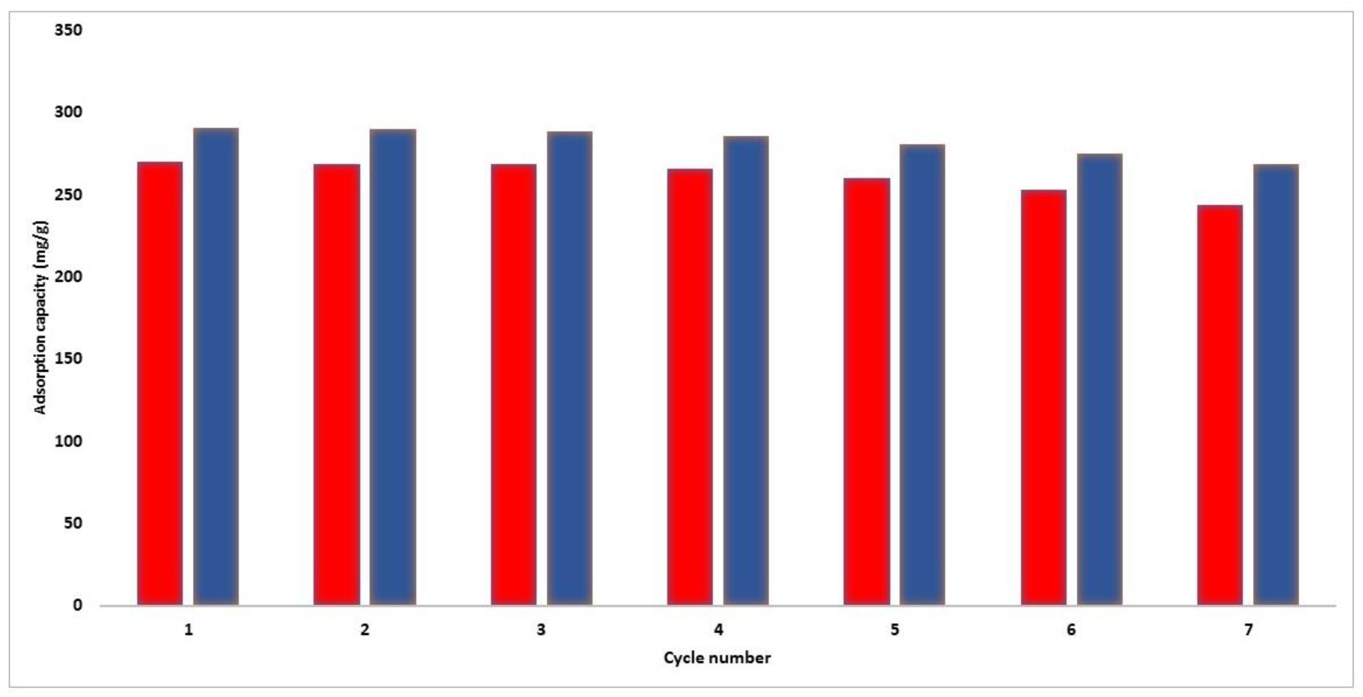 Sustainability 15 10617 g012 Sustainability 15 10617 g012