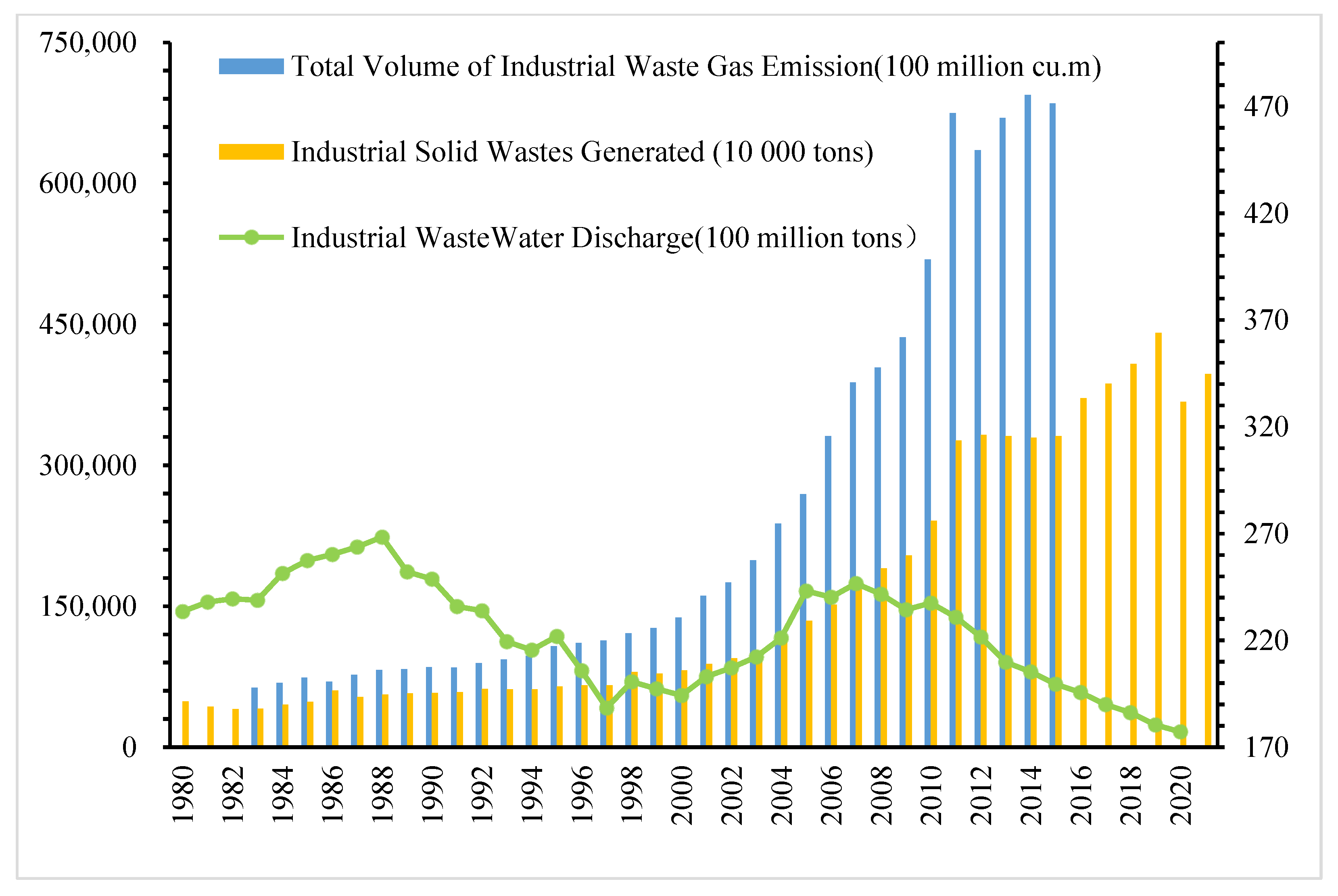 Sustainability 15 10618 g006 Sustainability 15 10618 g006