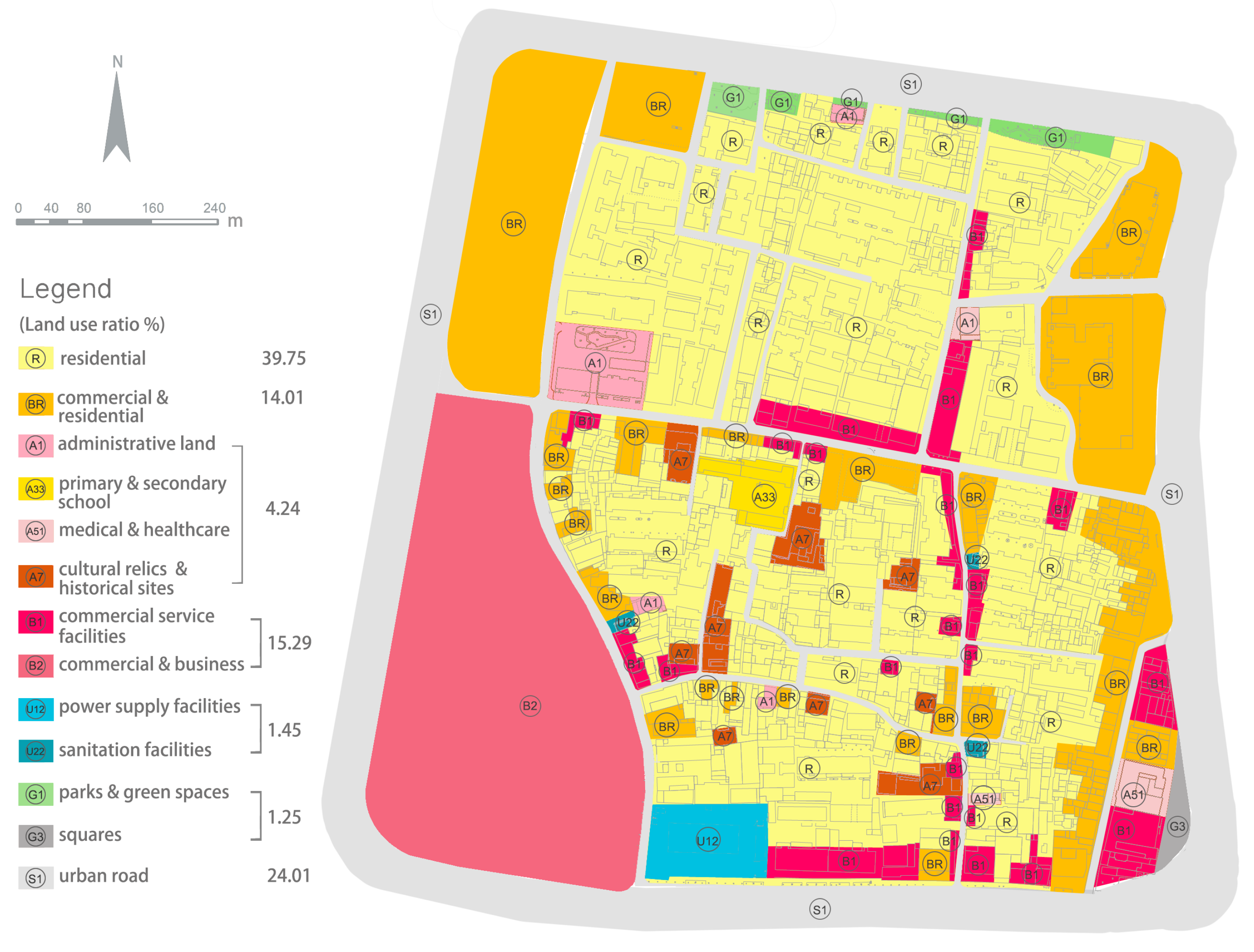 Sustainability 15 10619 g004 Sustainability 15 10619 g004