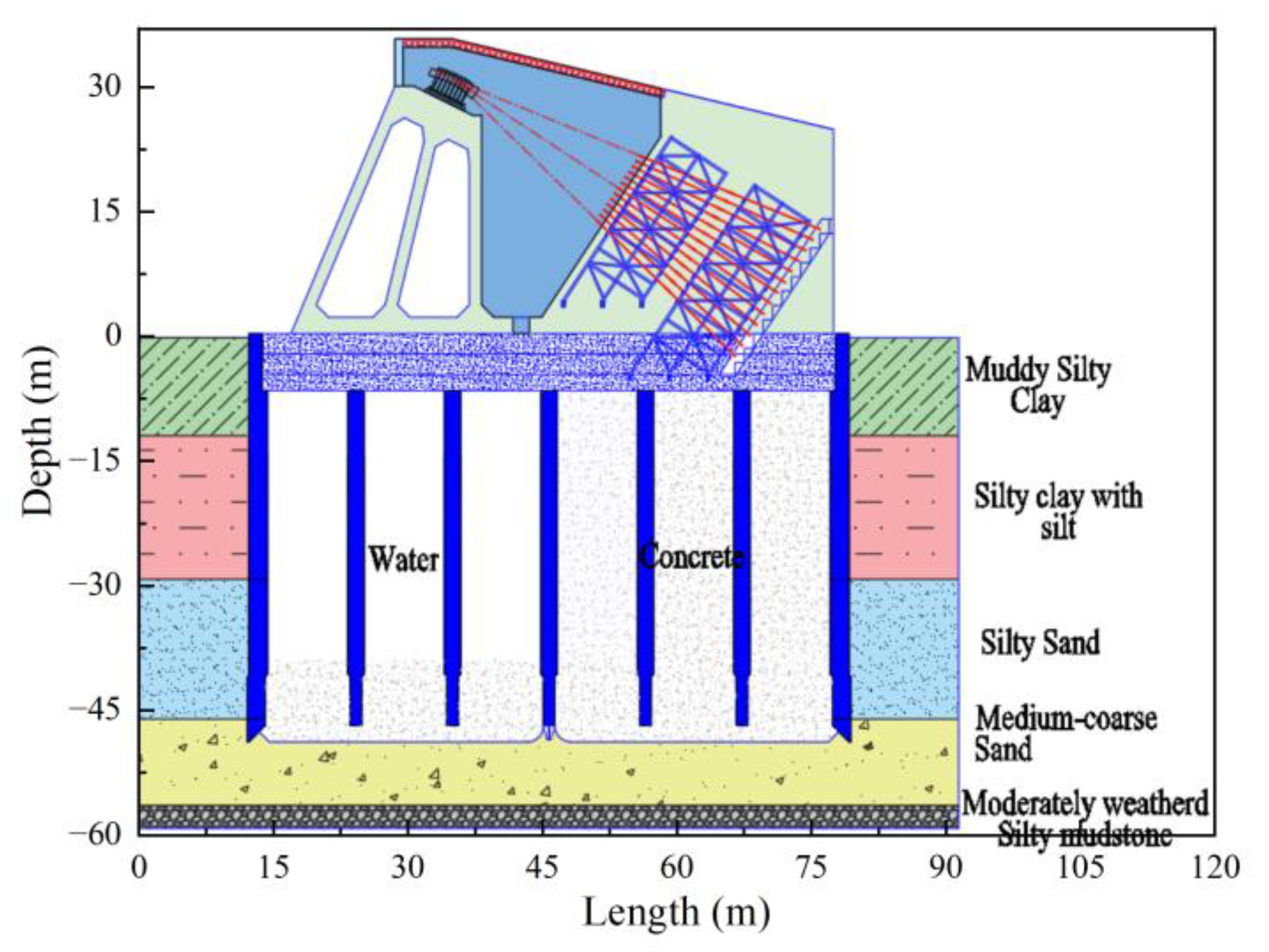 Sustainability 15 10627 g008