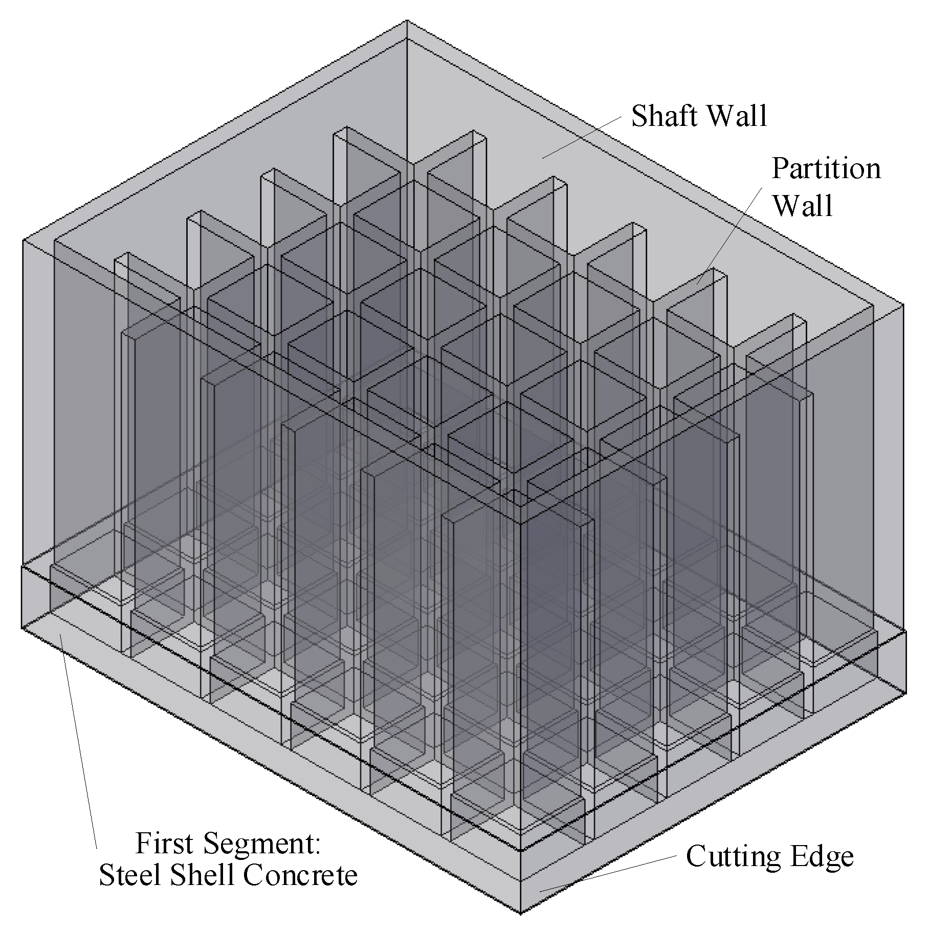 Sustainability 15 10627 g009