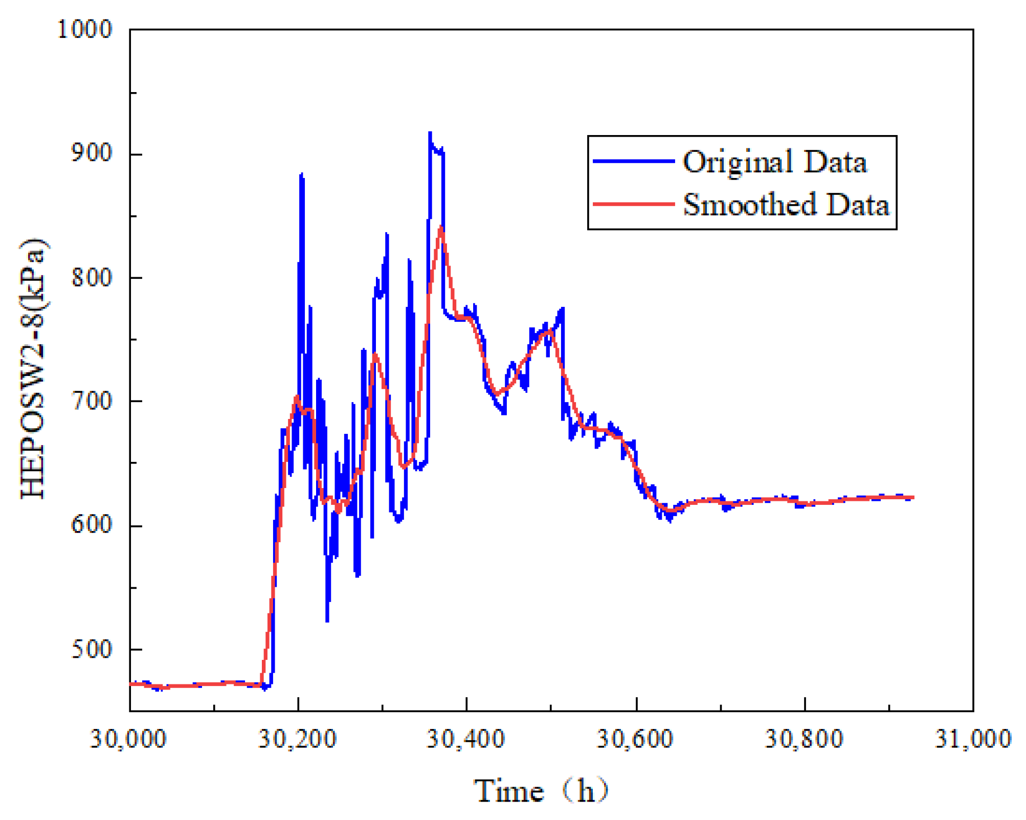 Sustainability 15 10627 g014