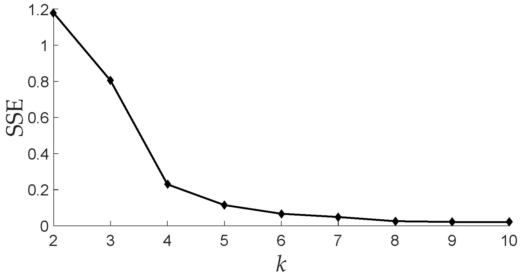 Sustainability 15 10628 g004 550
