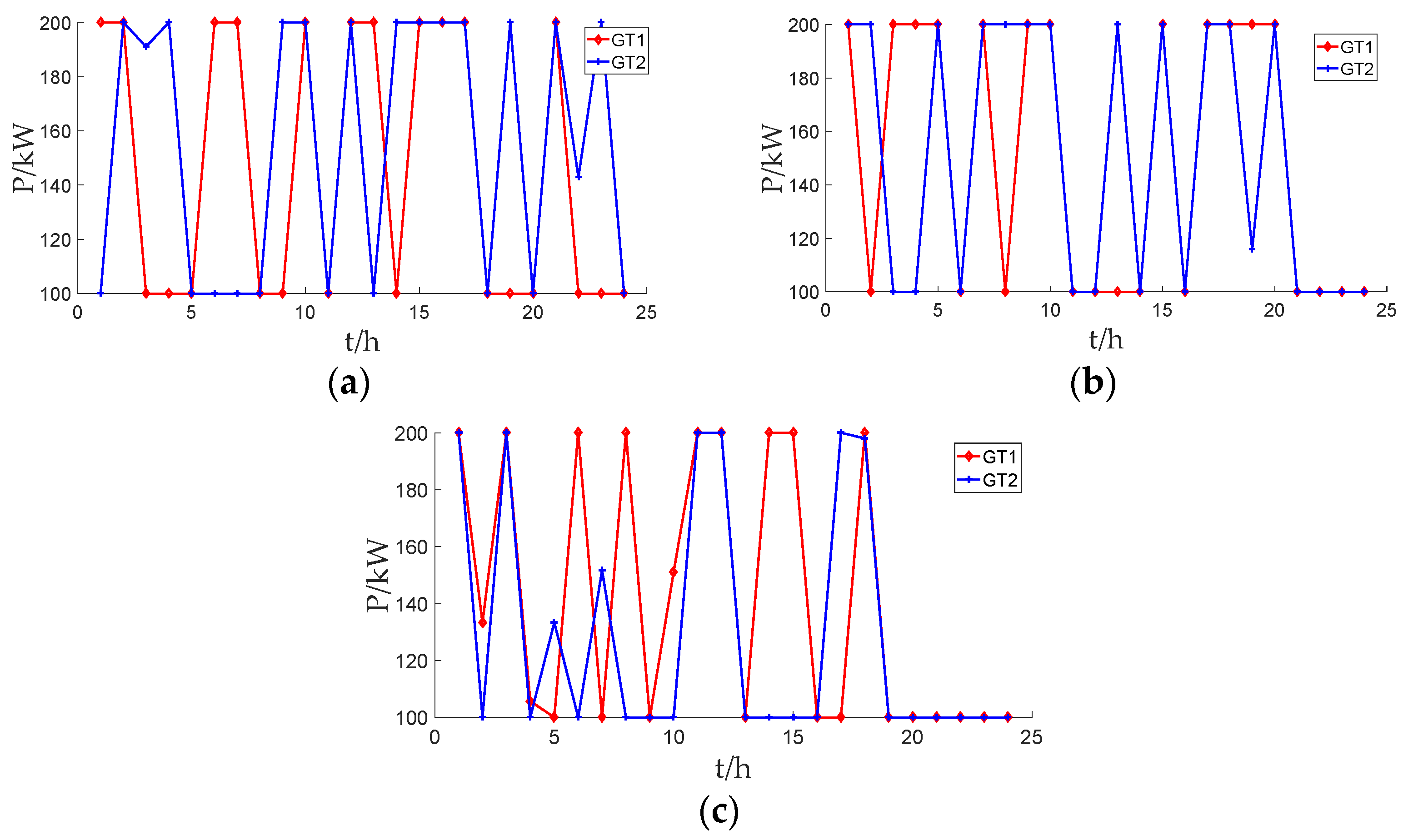 Sustainability 15 10628 g007 550