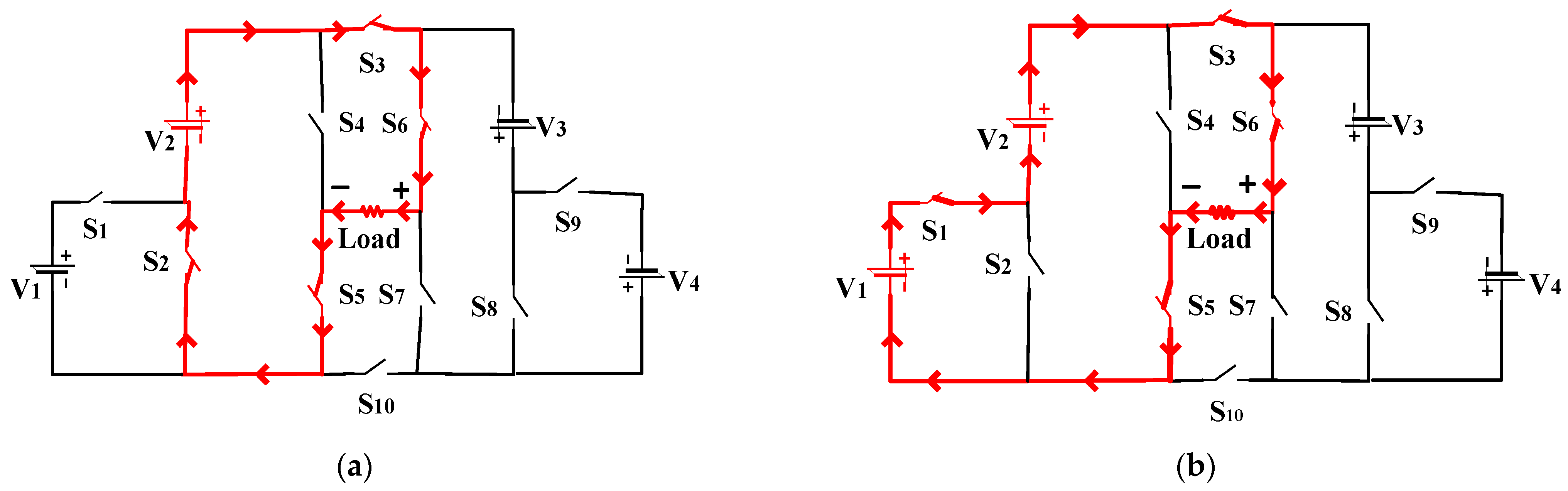 Sustainability 15 10629 g002a