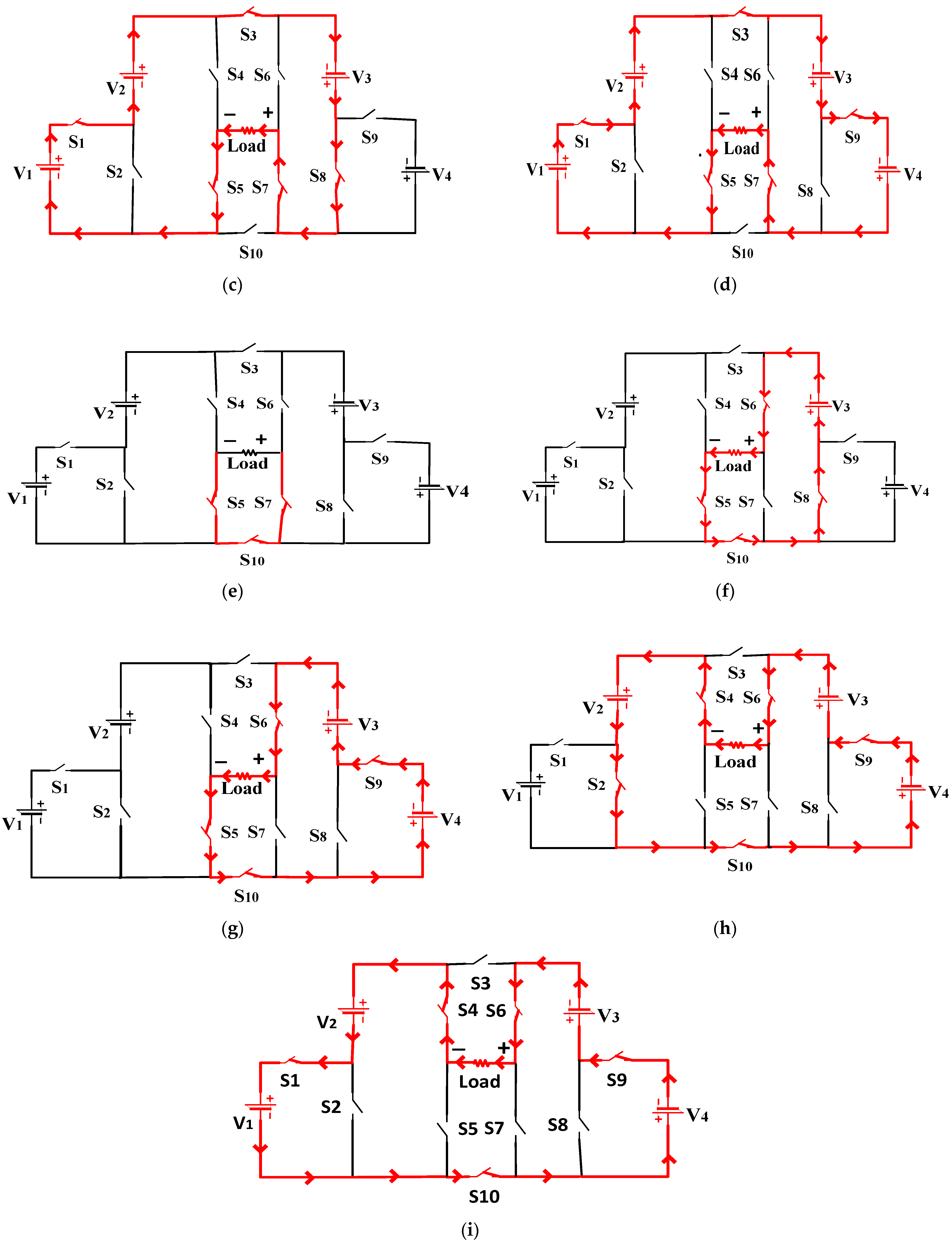 Sustainability 15 10629 g002b