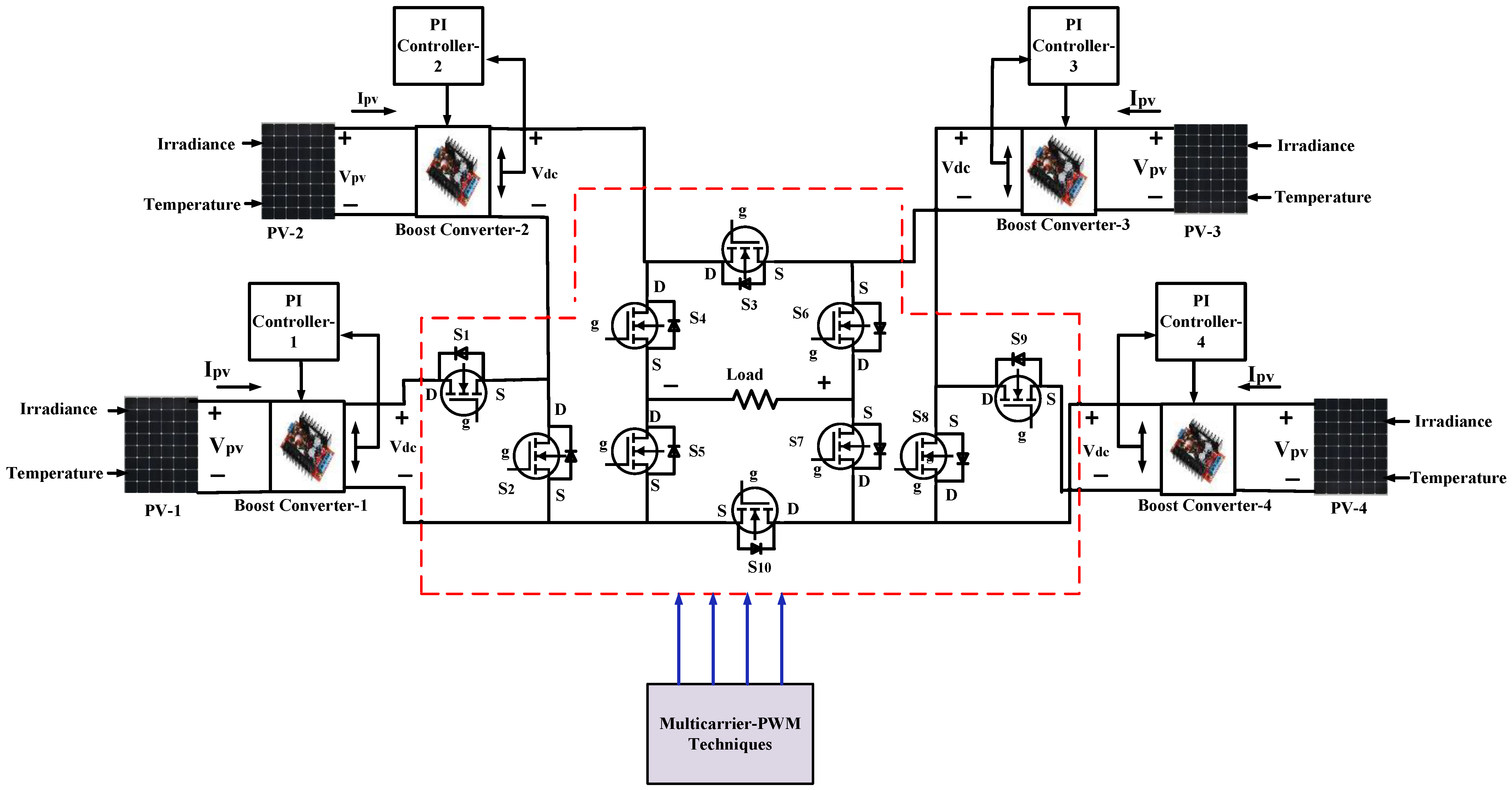 Sustainability 15 10629 g003