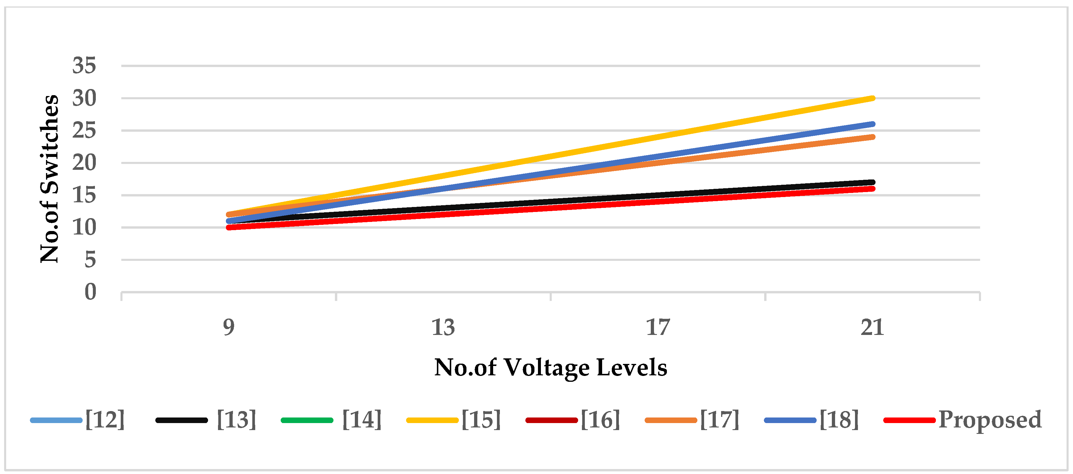 Sustainability 15 10629 g007