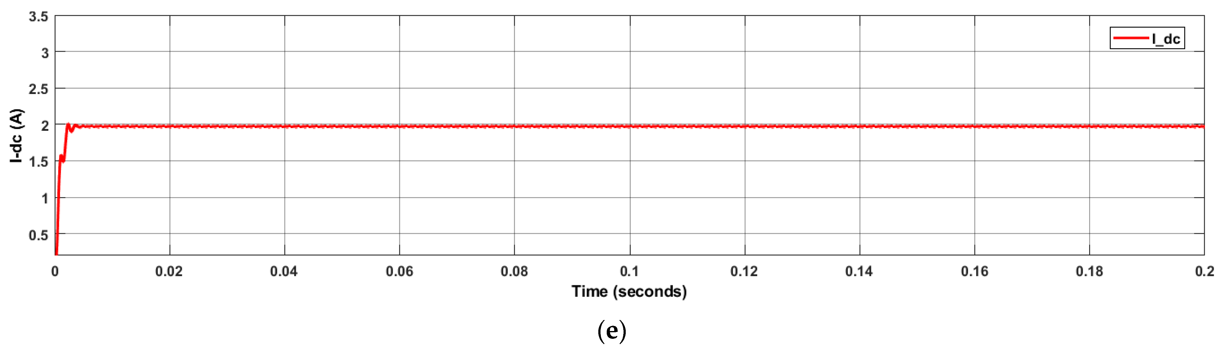 Sustainability 15 10629 g008b