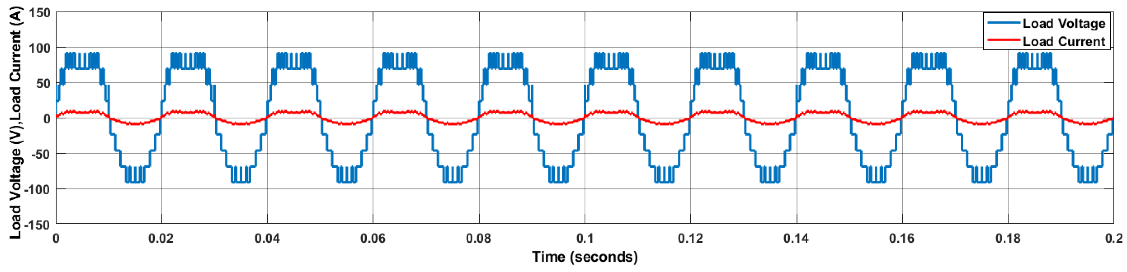 Sustainability 15 10629 g009